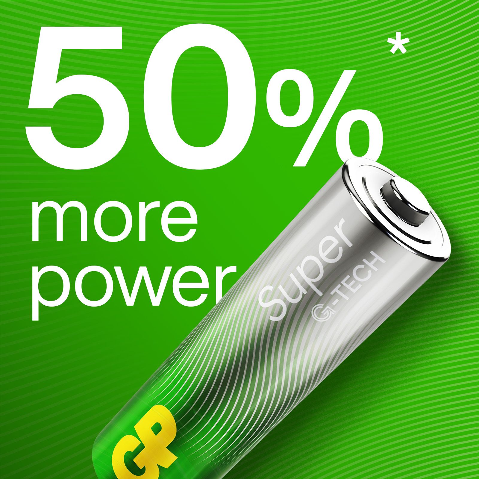20-pak Super Alkaline AAA-batterier 24A/LR03
