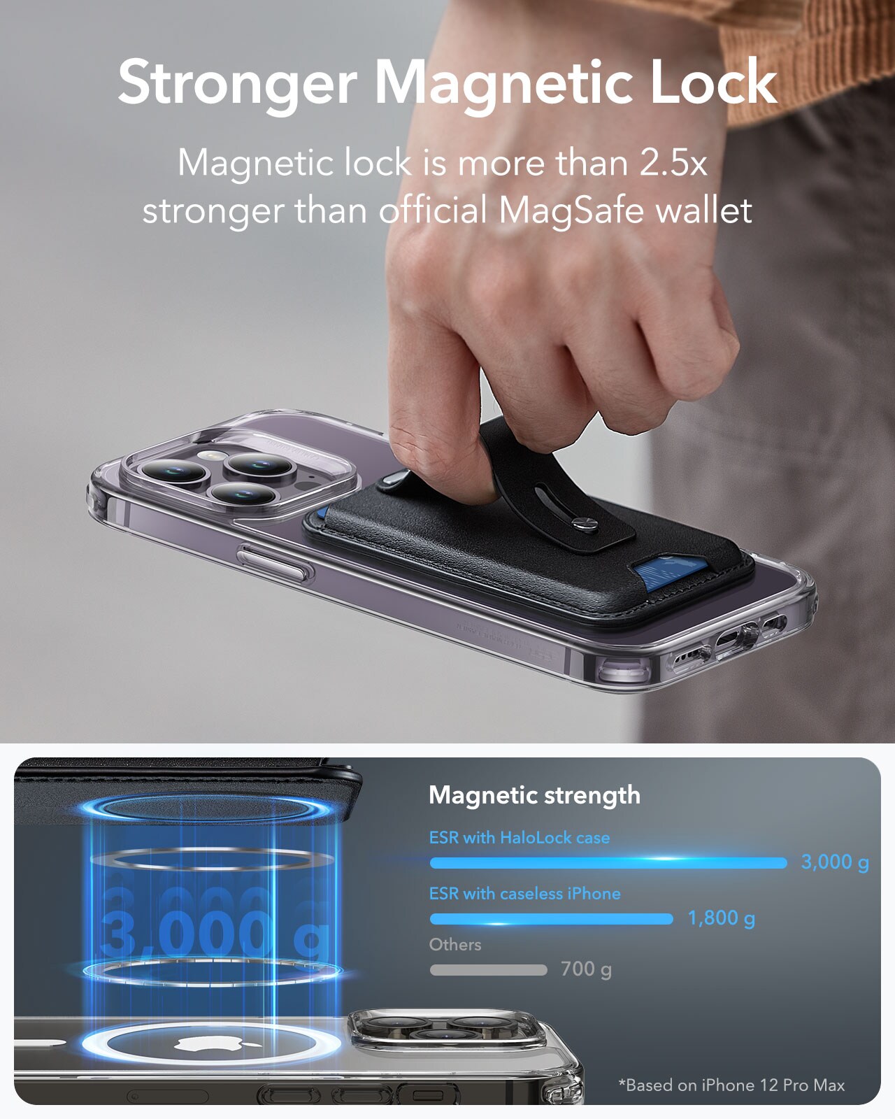 HaloLock MagSafe pung, Sort