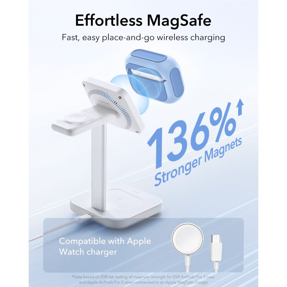 Apple AirPods Pro 3 Cover Orbit MagSafe, Blå