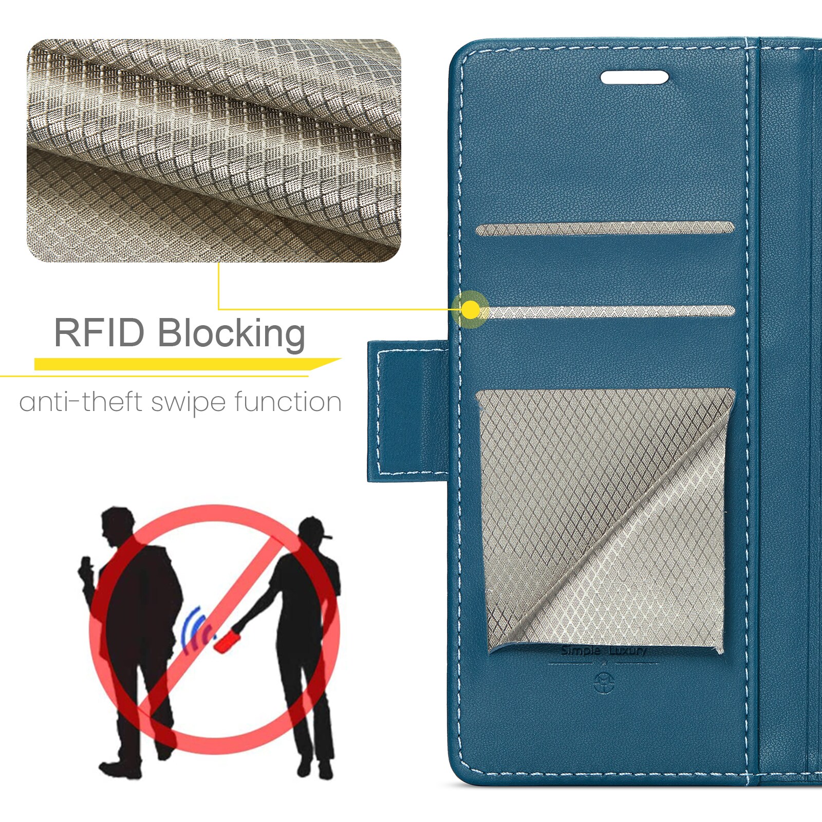Google Pixel 9 Pro XL Slankt RFID-pungetui, Blå