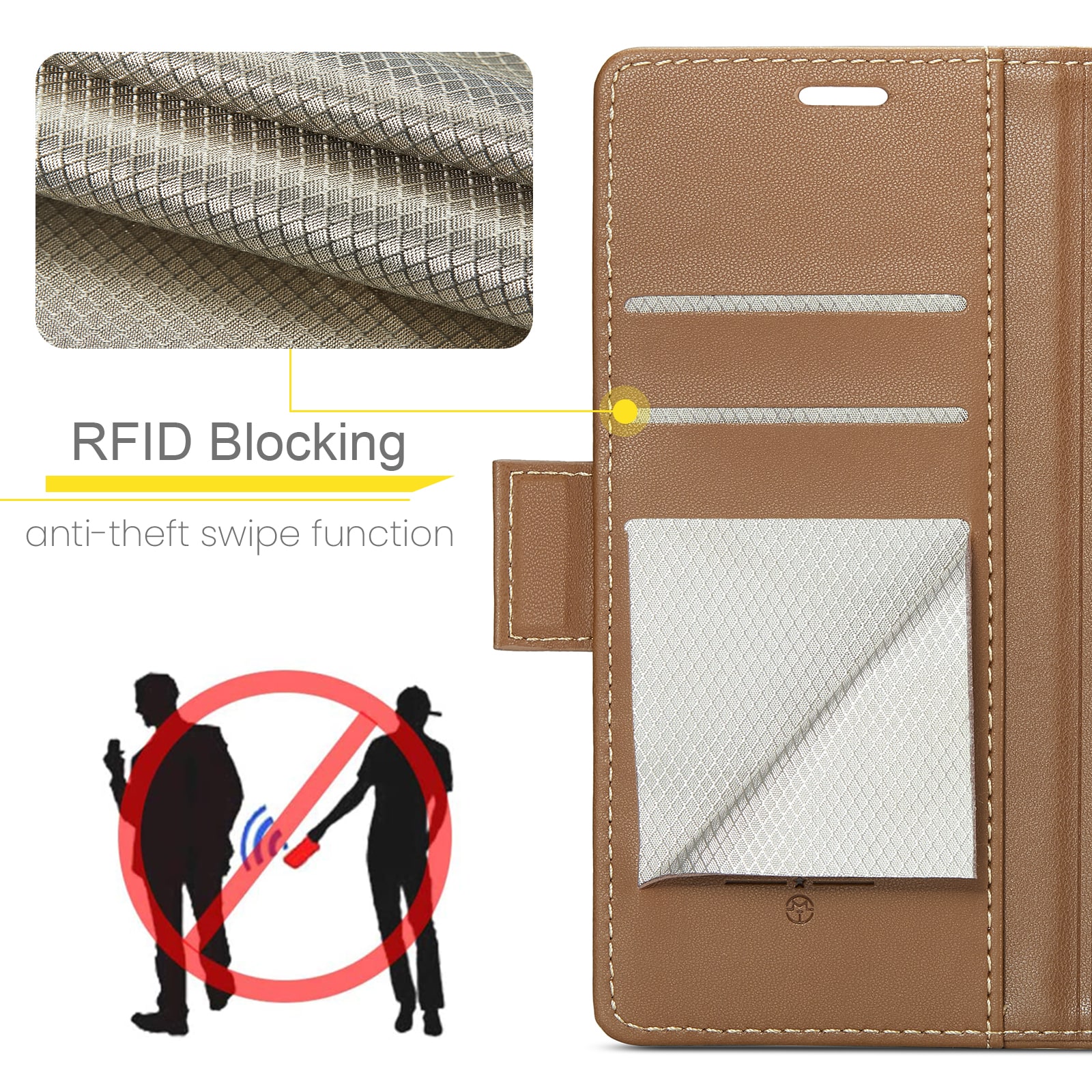 Google Pixel 9 Pro Slankt RFID-pungetui, Brun