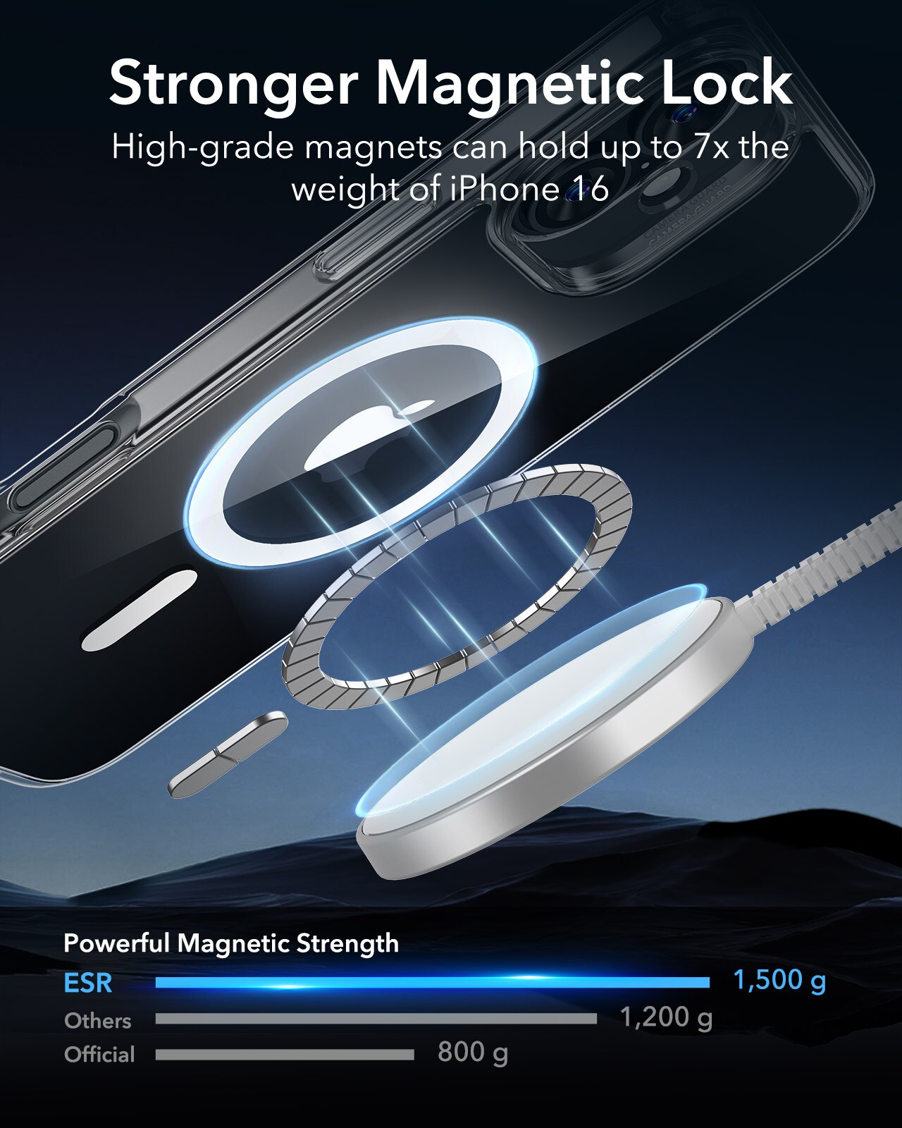 iPhone 16 Classic Hybridcover MagSafe, Clear