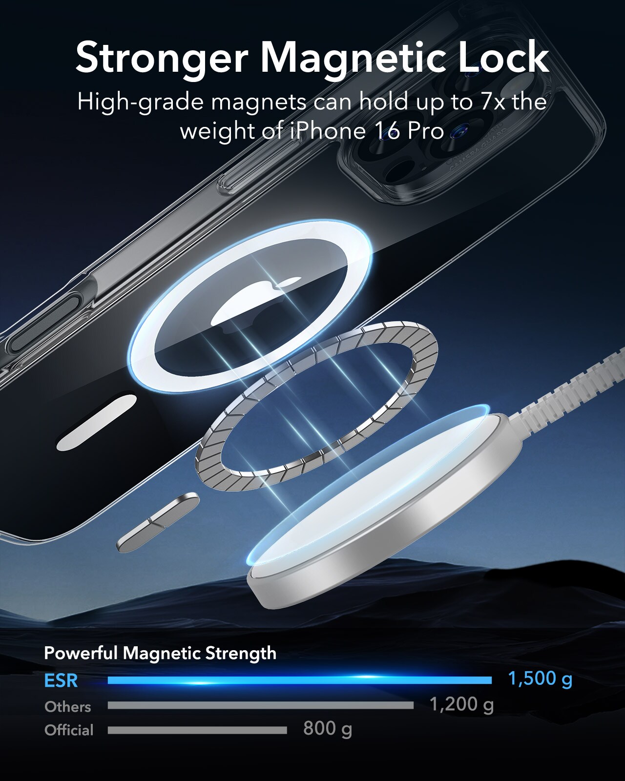 iPhone 16 Pro Classic Hybridcover MagSafe, Clear