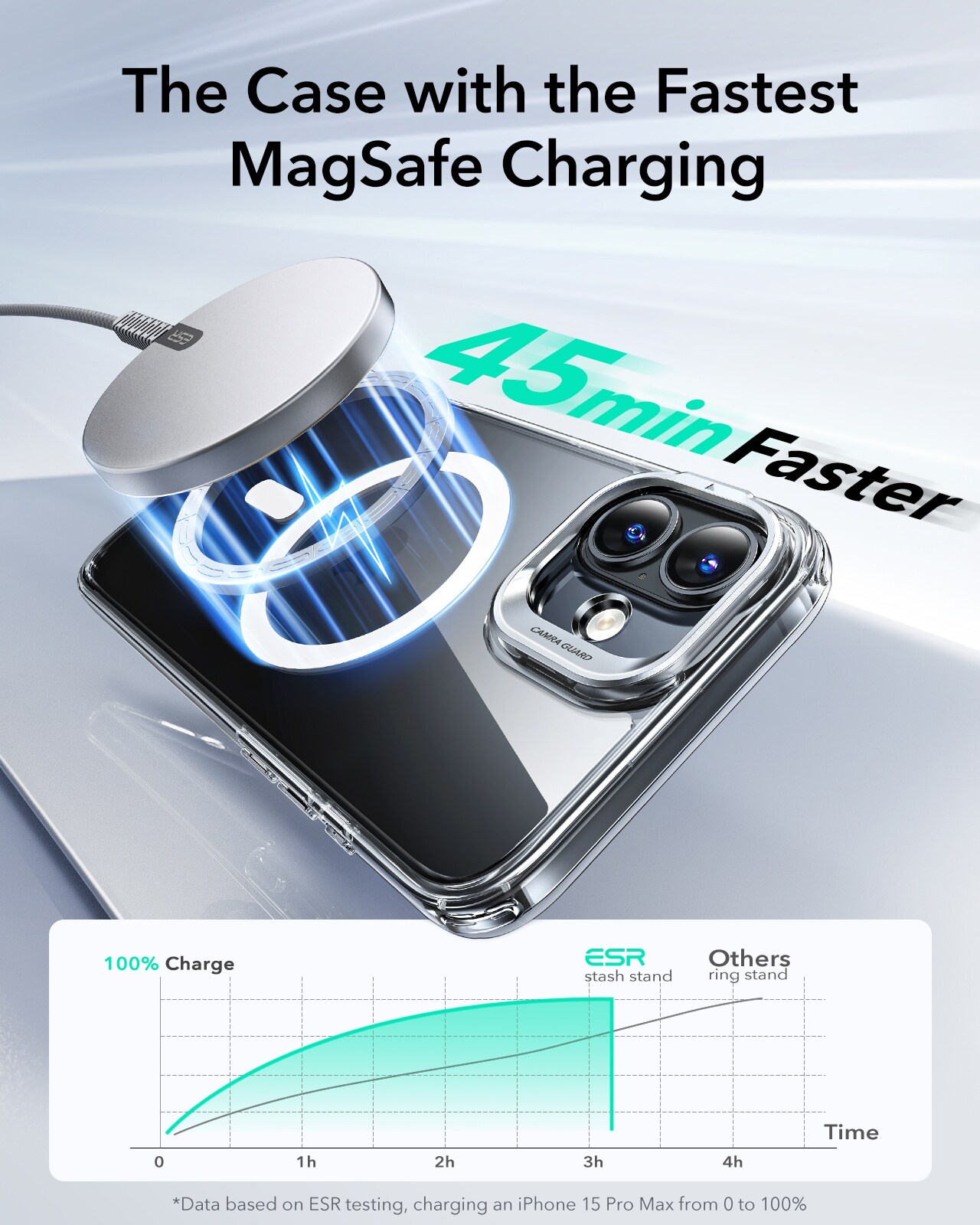 iPhone 16 Classic hybridcover med MagSafe og kickstand, Gennemsigtig