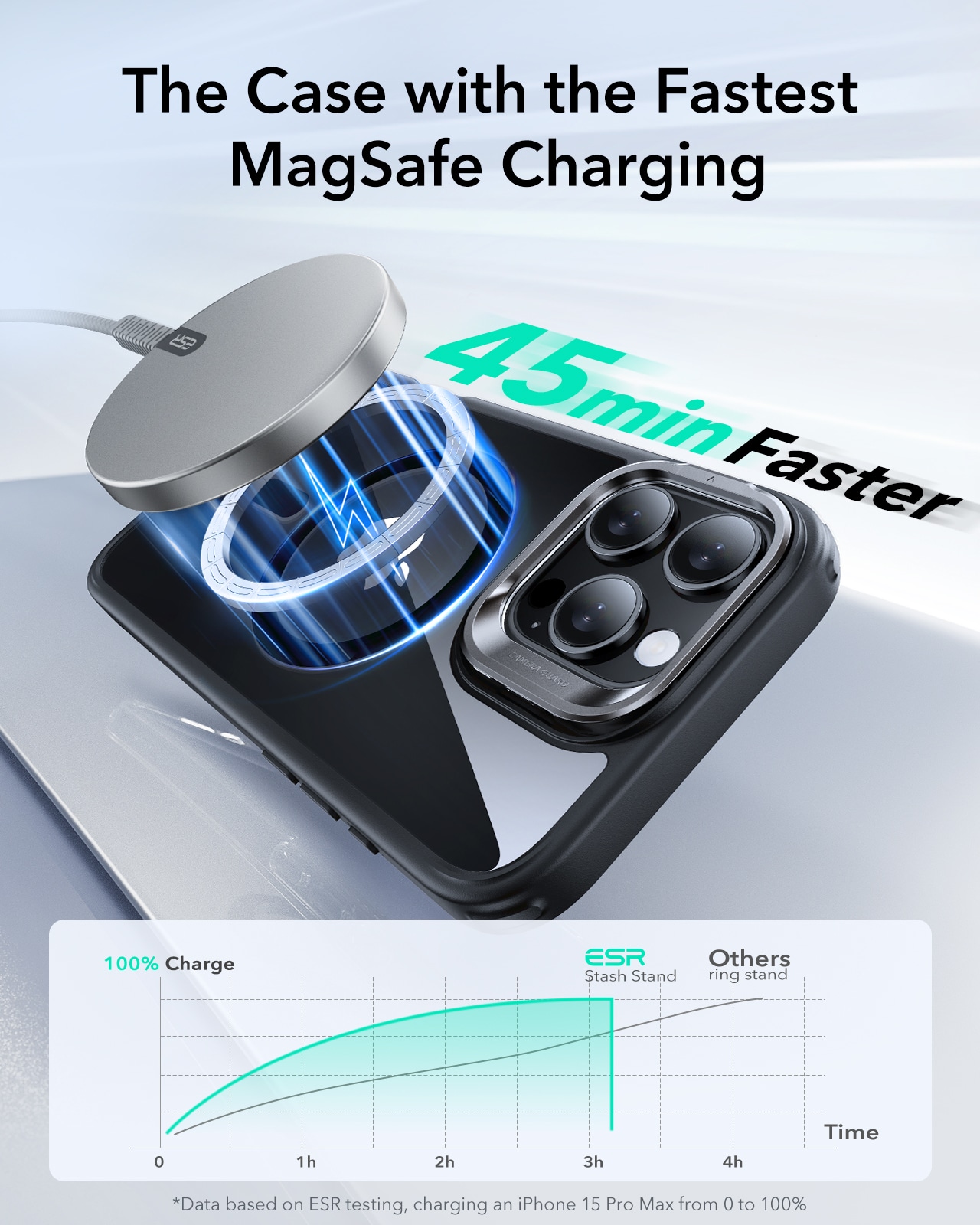 iPhone 16 Pro Max Classic hybridcover med MagSafe og kickstand, Sort/gennemsigtig