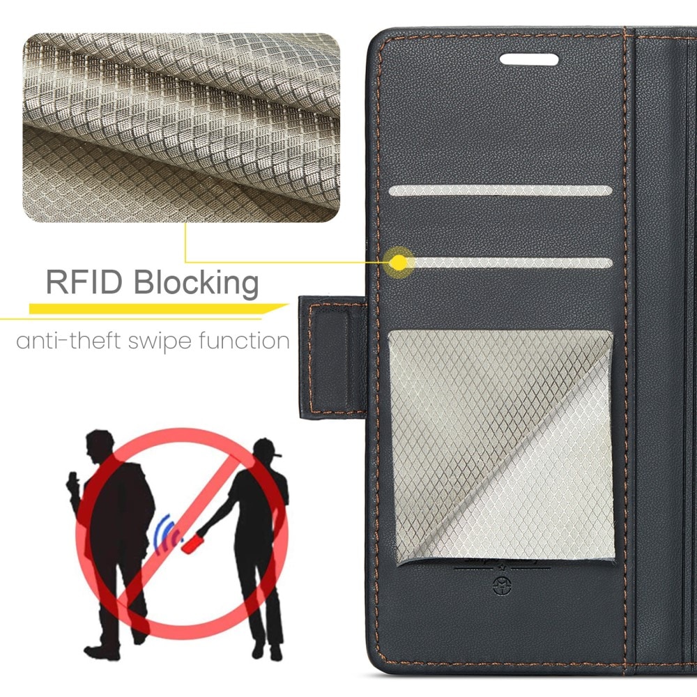 iPhone 16 Pro Slankt RFID-pungetui, Sort