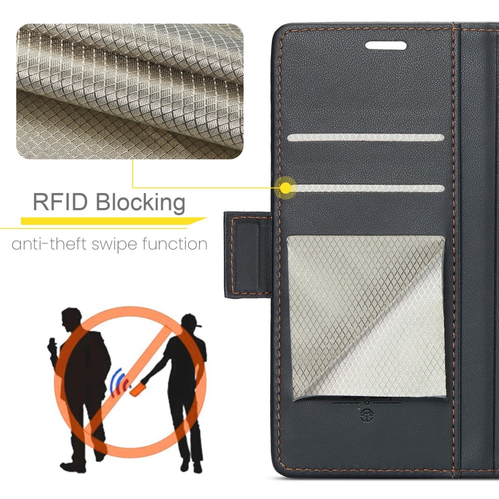 iPhone 16 Plus Slankt RFID-pungetui, Sort