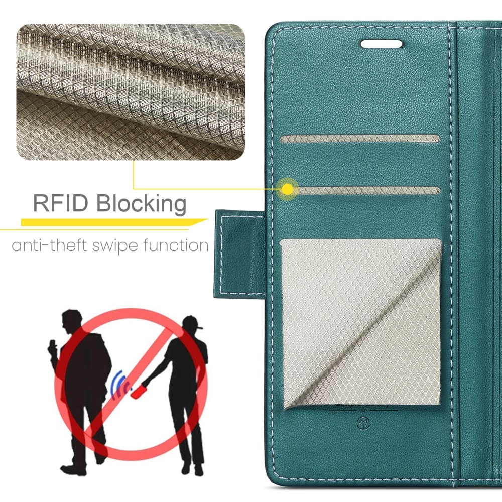 Samsung Galaxy S25 Slankt RFID-pungetui, Grøn