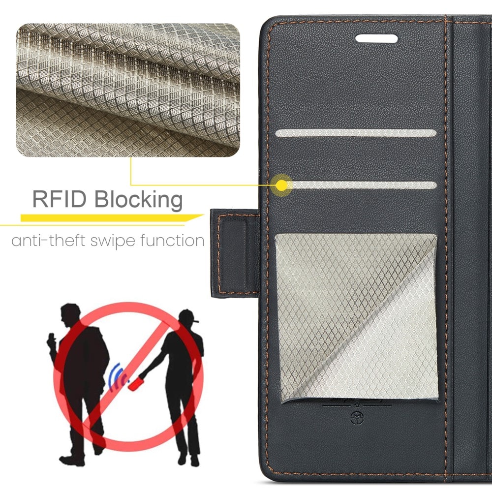 Samsung Galaxy A56 Slankt RFID-pungetui, Sort