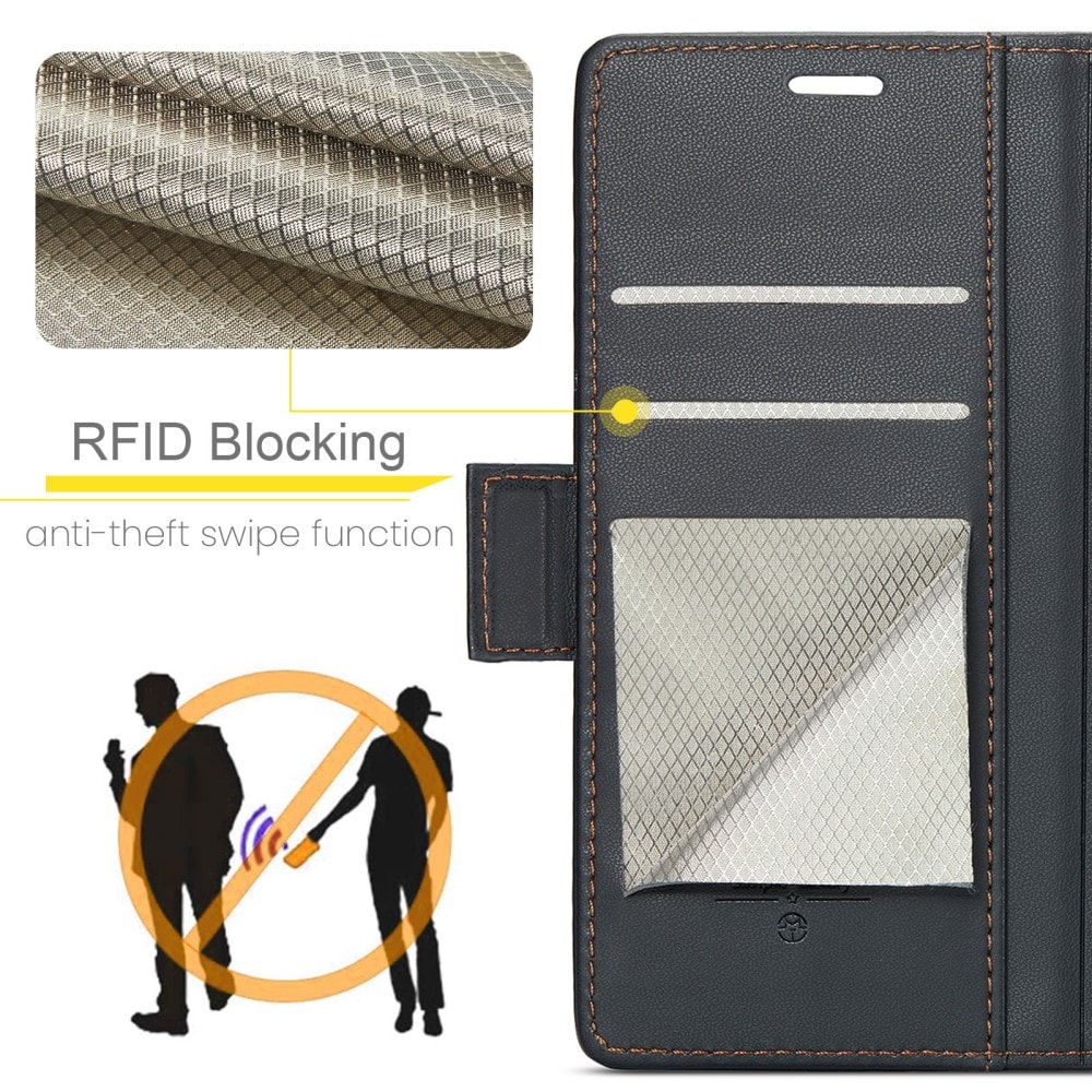 Samsung Galaxy S25 Plus Slankt RFID-pungetui, Sort