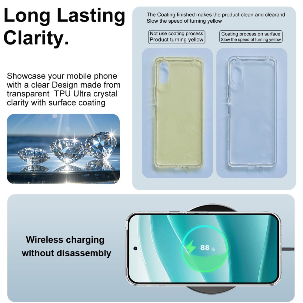 Google Pixel 10 Pro XL Cover i TPU, Gennemsigtig