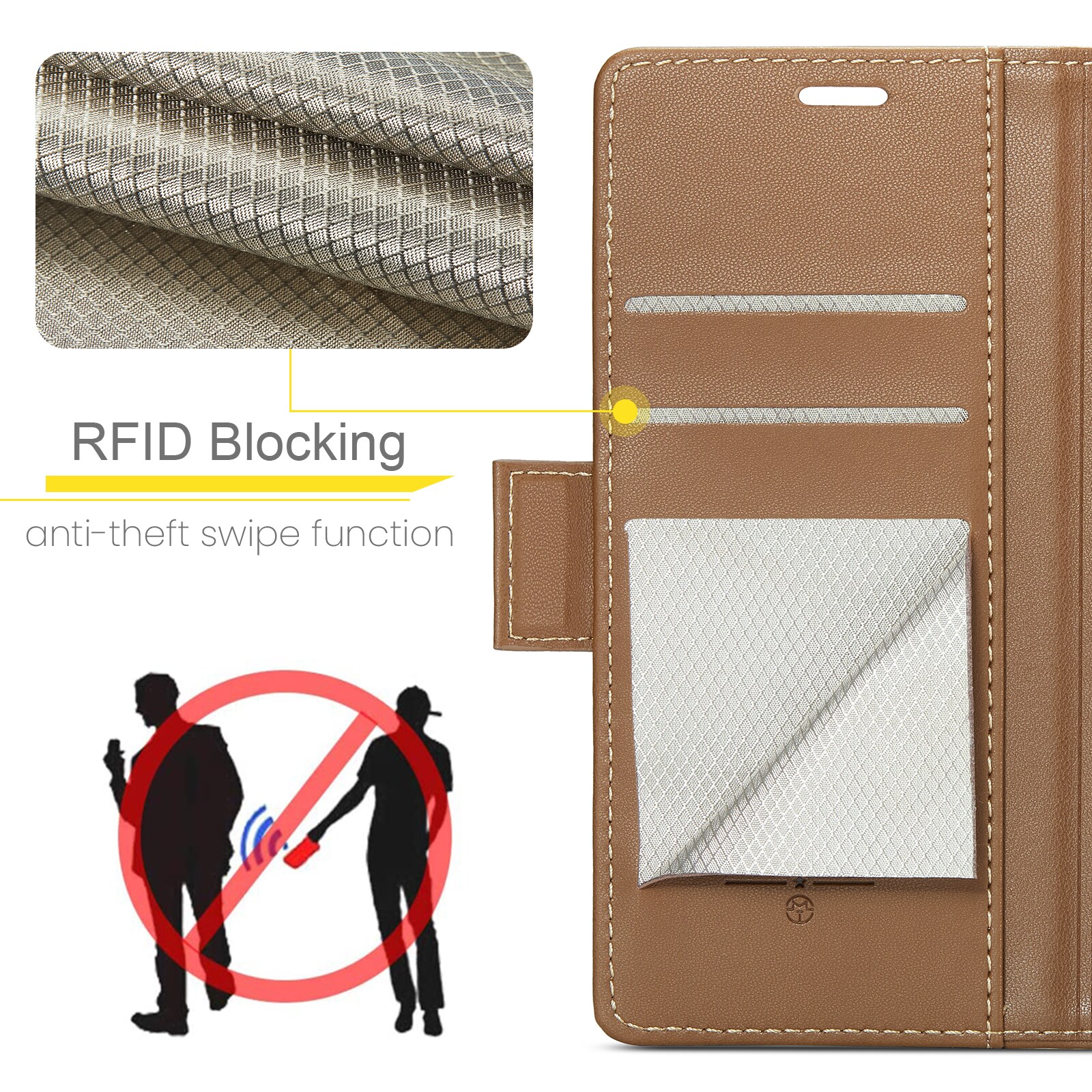 Google Pixel 10 Pro Slankt RFID-pungetui, Brun