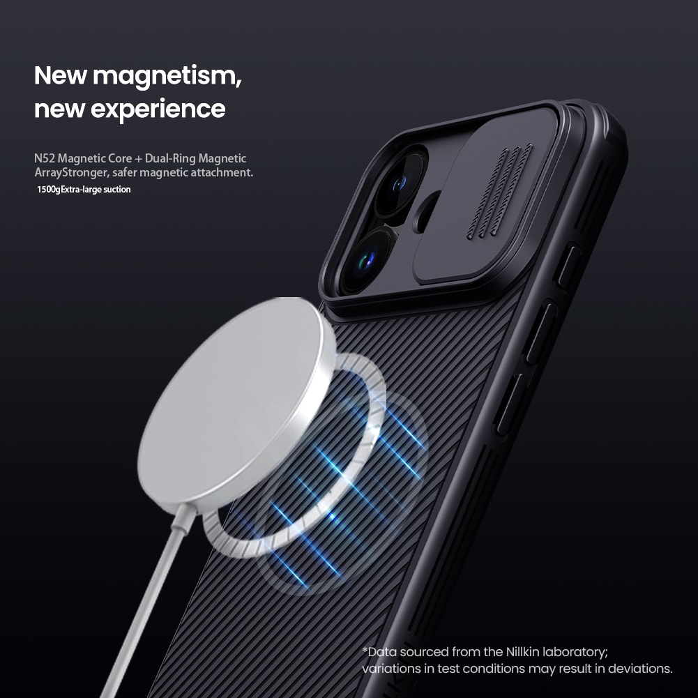 iPhone 17 MagSafe-cover med kamerabeskyttelse - CamShield, Sort