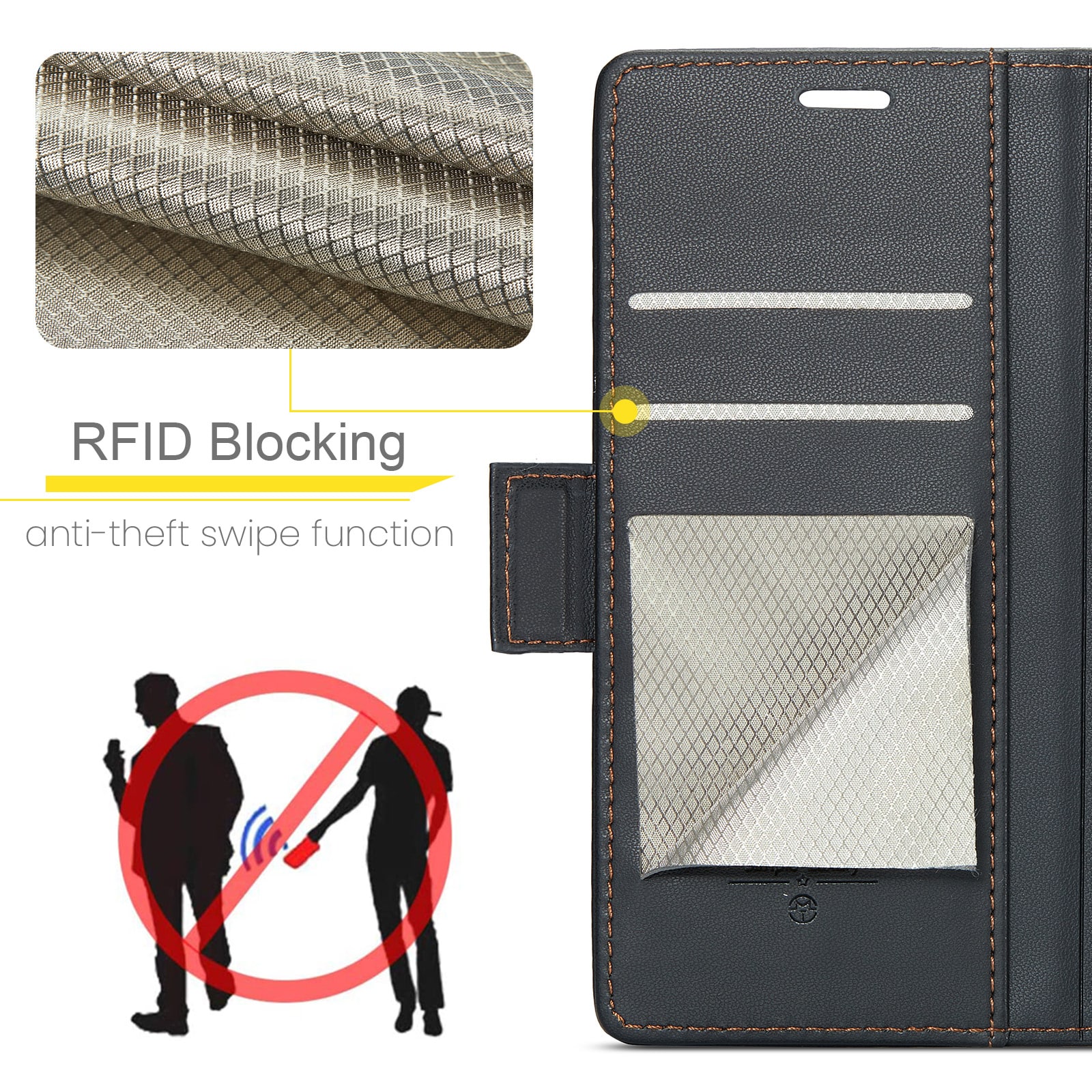 iPhone 17 Pro Slankt RFID-pungetui, Sort