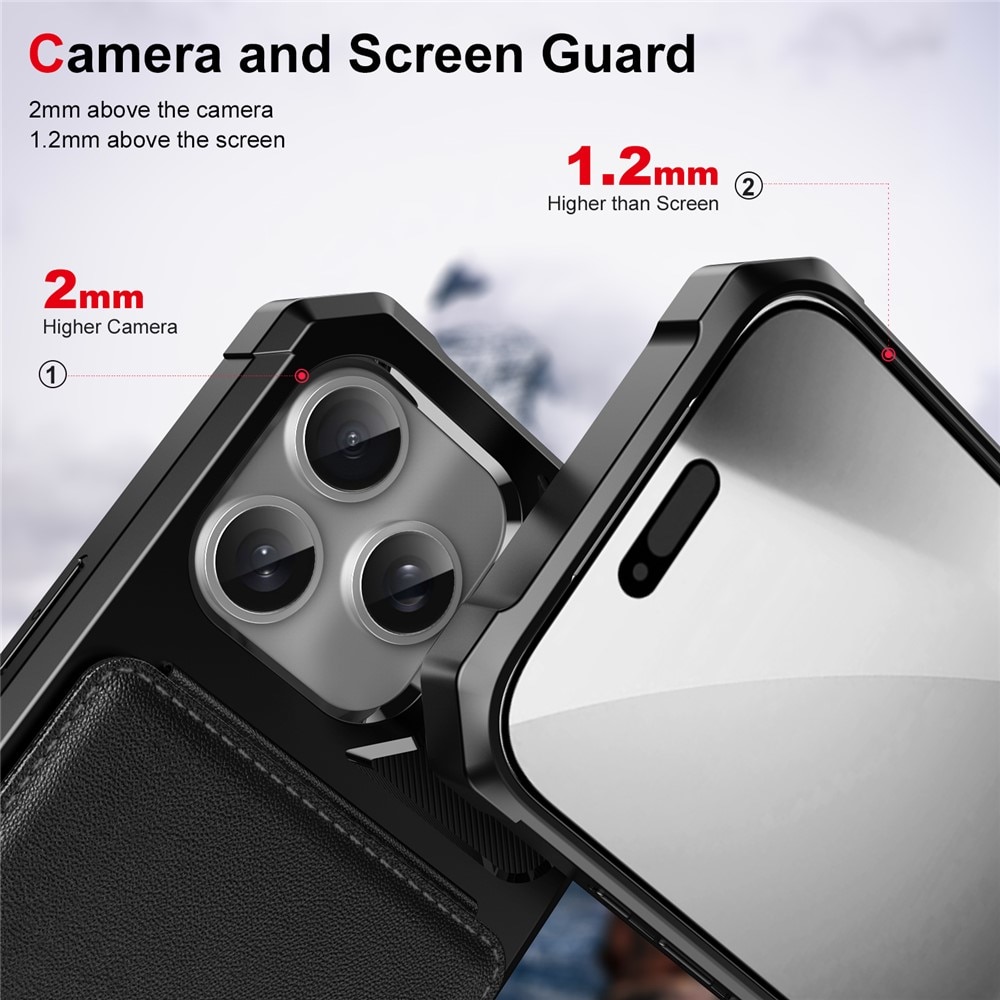 MalliPhone 17 Pro Max Stilrent Mobilcover med Pung, Sort