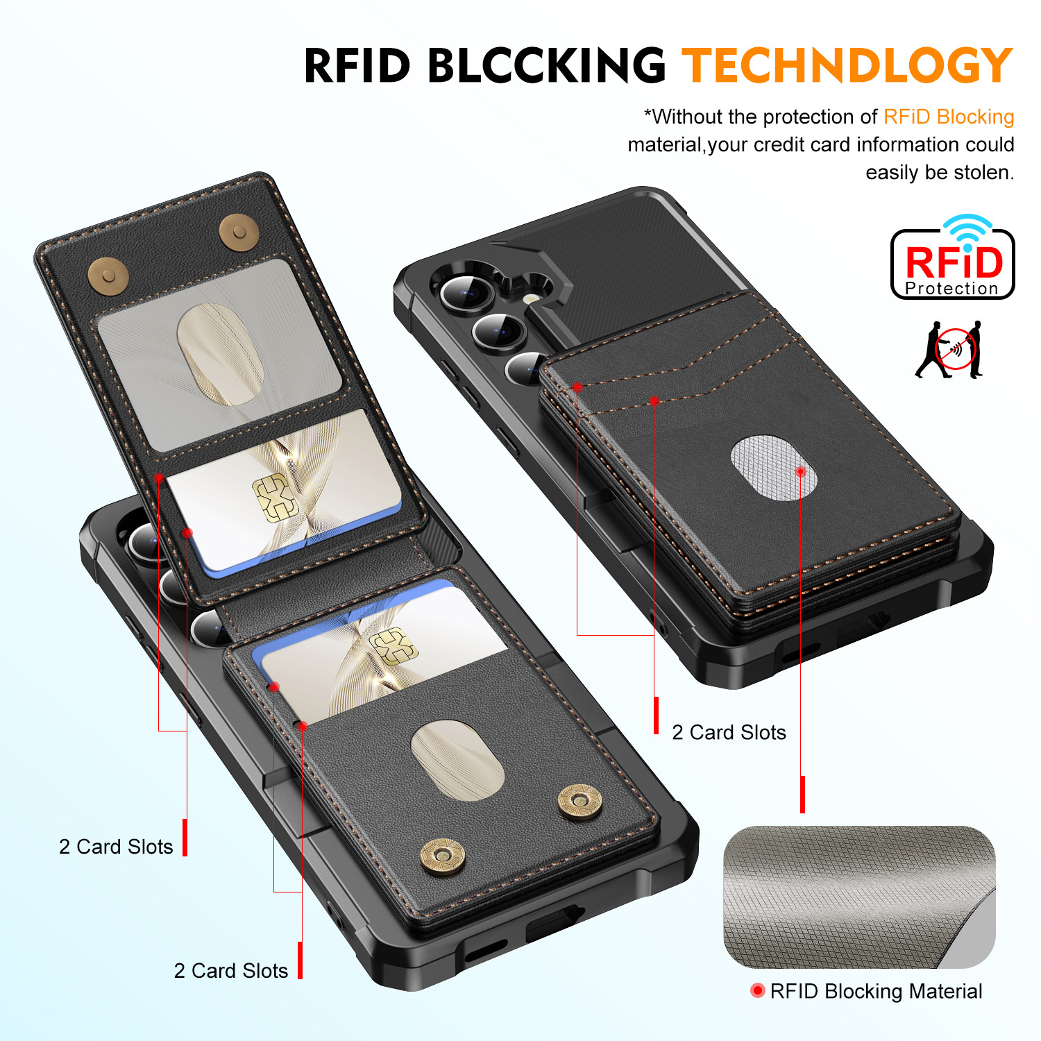 Samsung Galaxy S24 Magnetisk mobilcover med aftagelig pung, Sort