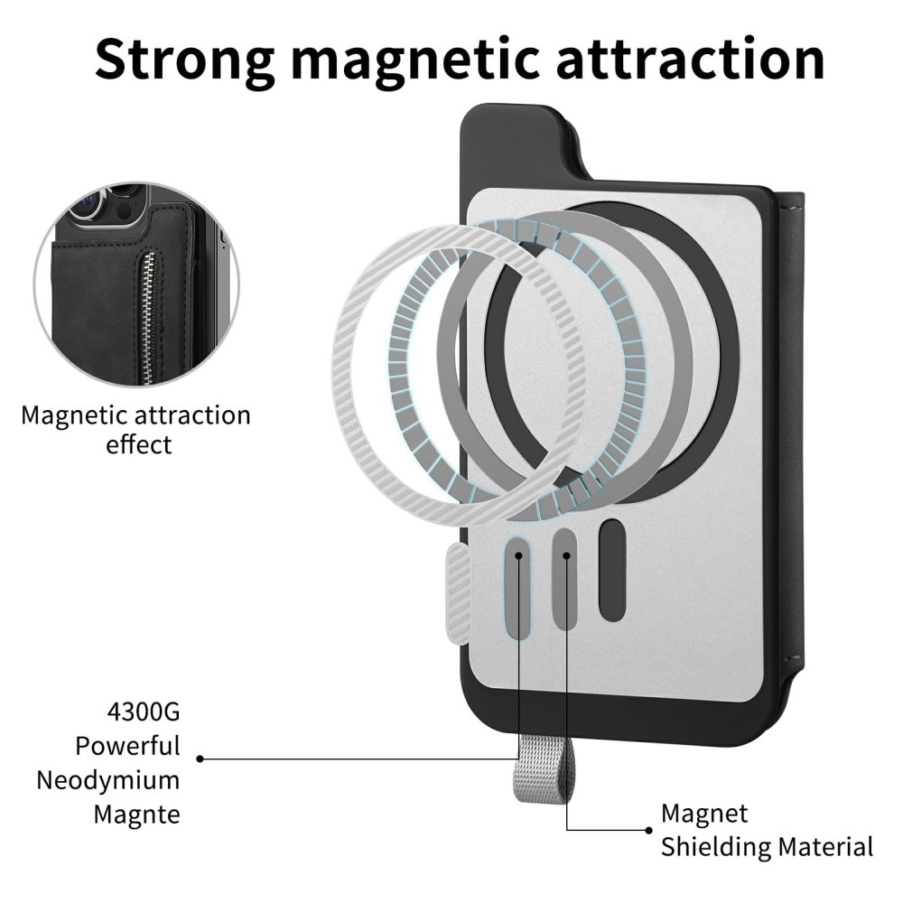 MagSafe pung med lynlås og stander, Sort
