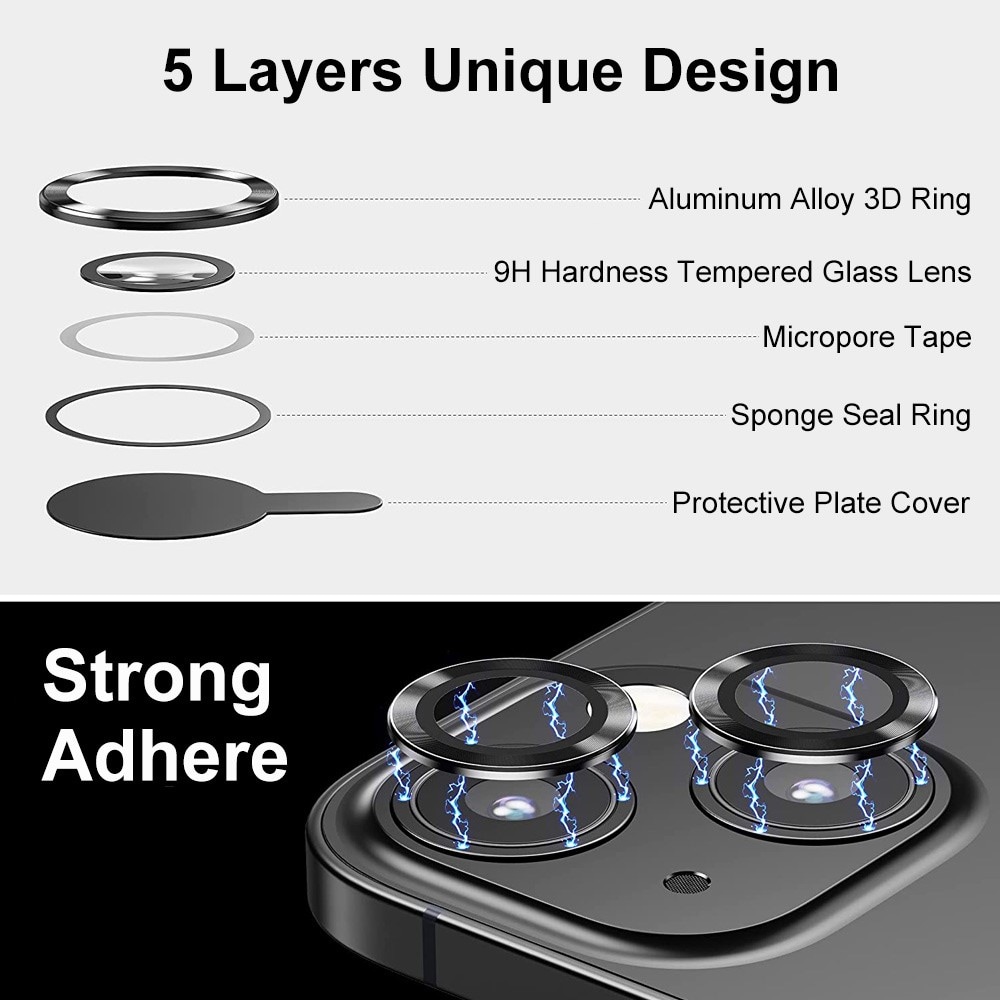 iPhone 14 Linsebeskytter i glas og aluminium, Sort