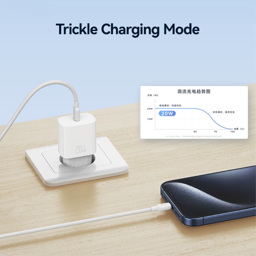 Vægoplader 20W USB-C, Hvid