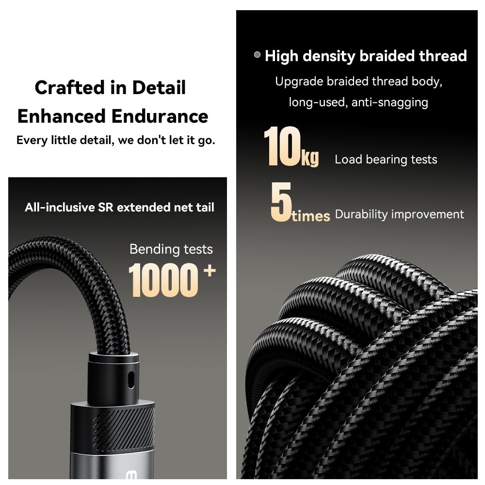 Adapter DAC USB-C til 3.5 mm, Sort