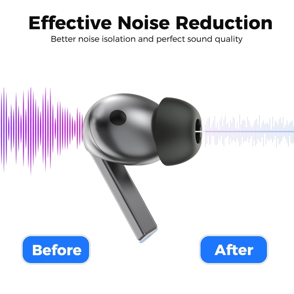 Samsung Galaxy Buds 3 Pro 3-pak silikone Ear Tips, Sort