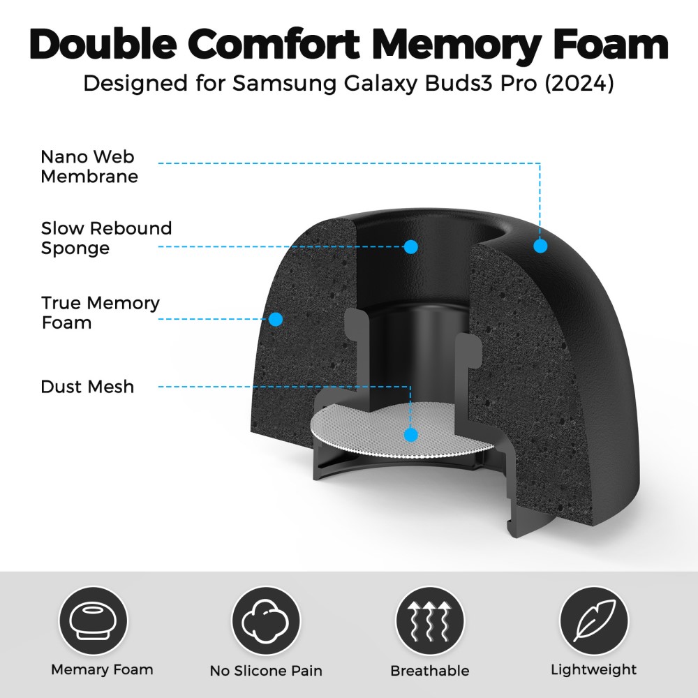Samsung Galaxy Buds 3 Pro  Ear Tips i memory foam - str. S/M/L