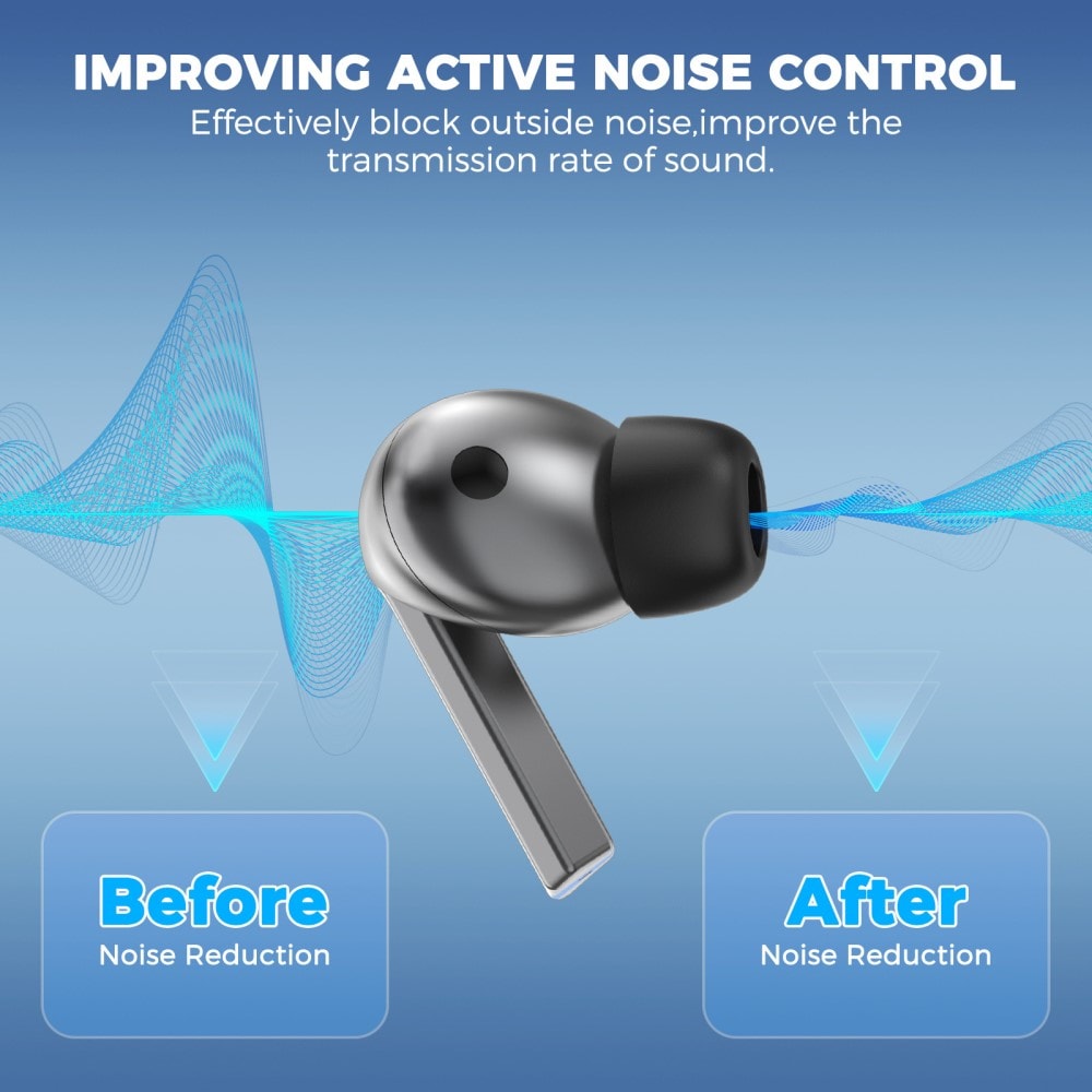 Samsung Galaxy Buds 3 Pro  Ear Tips i memory foam - str. S/M/L