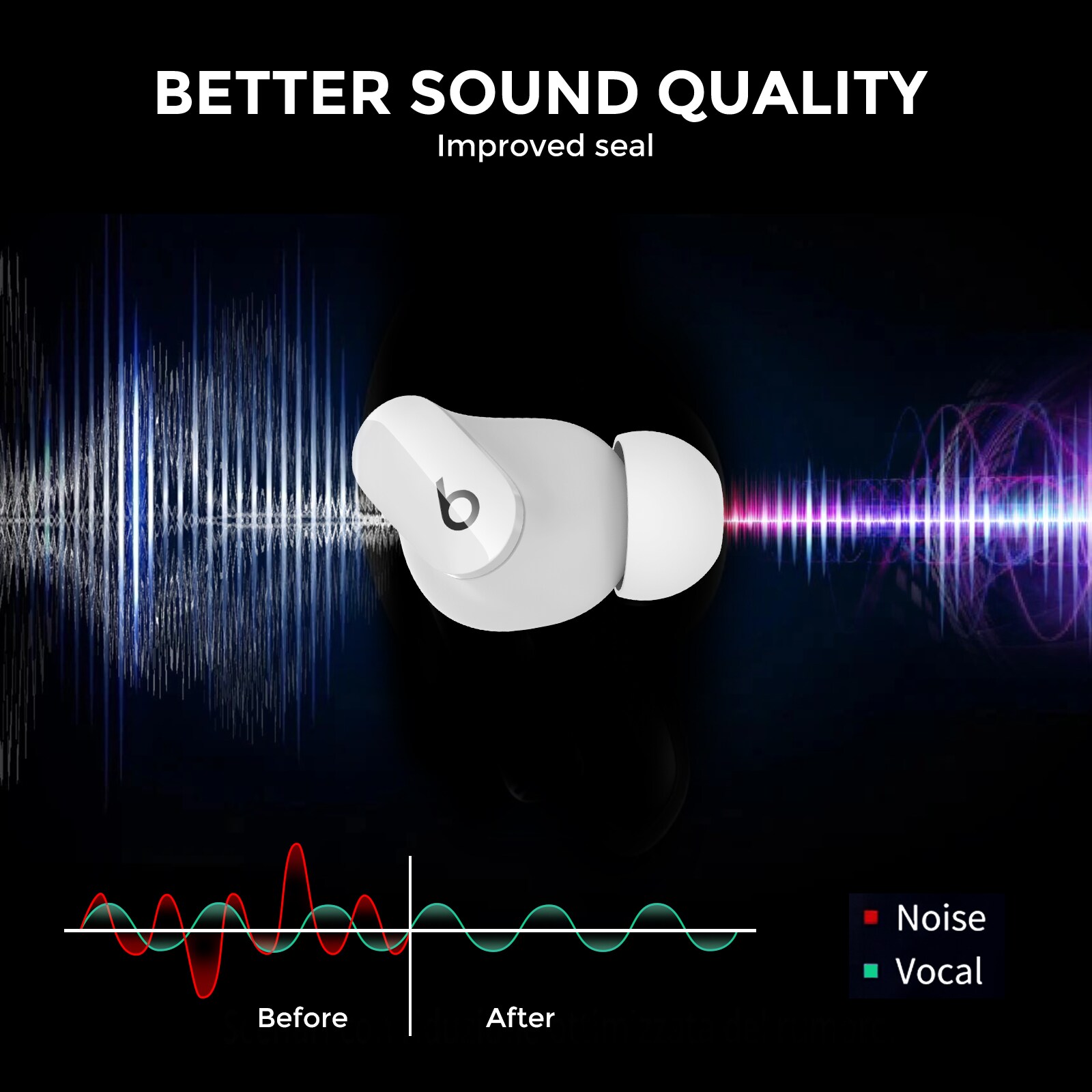 Beats Studio Buds 3-pak silikone Ear Tips, Hvid