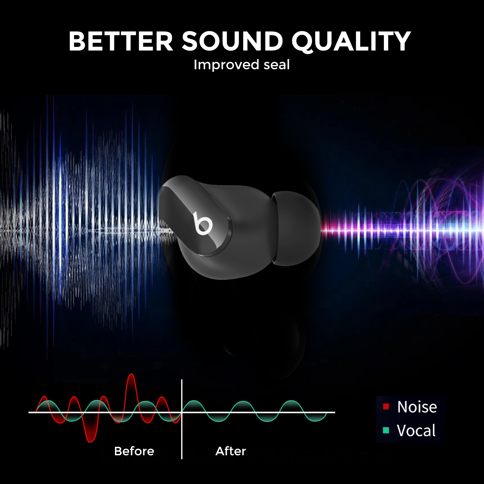 Beats Studio Buds Plus 3-pak silikone Ear Tips, Sort