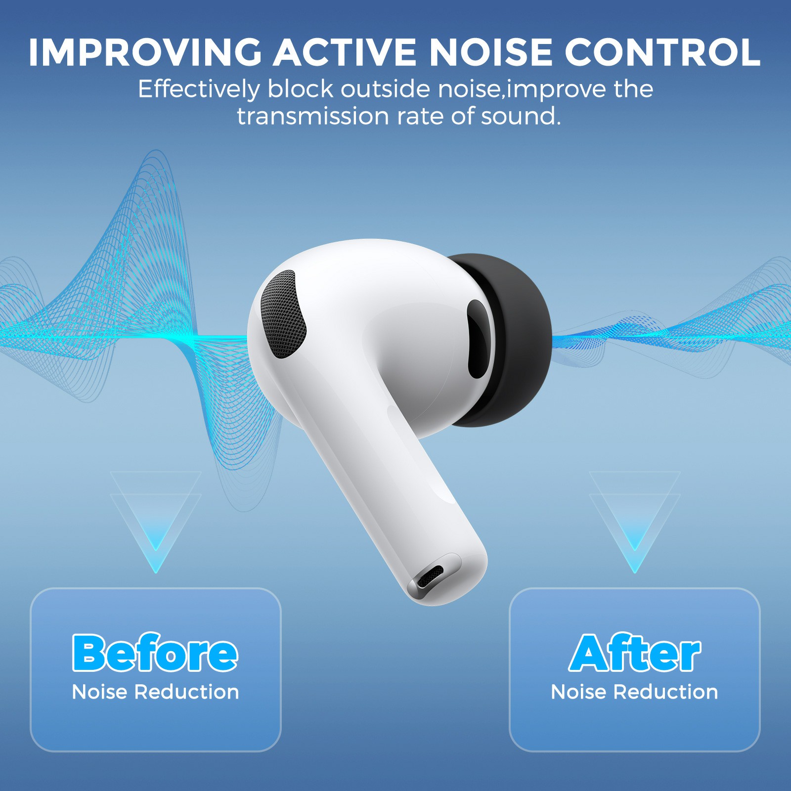 Apple AirPods Pro 3 3-pak silikone Ear Tips, Sort