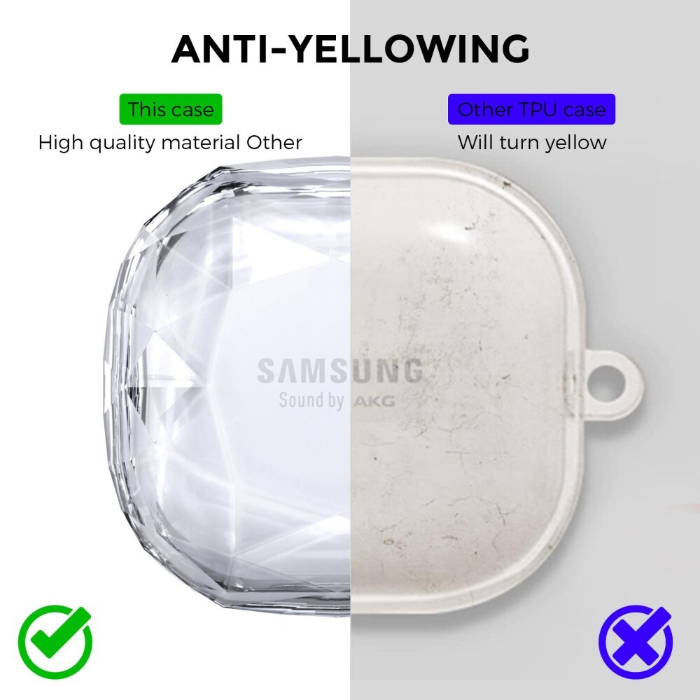 Samsung Galaxy Buds FE Cover diamant, Gennemsigtig