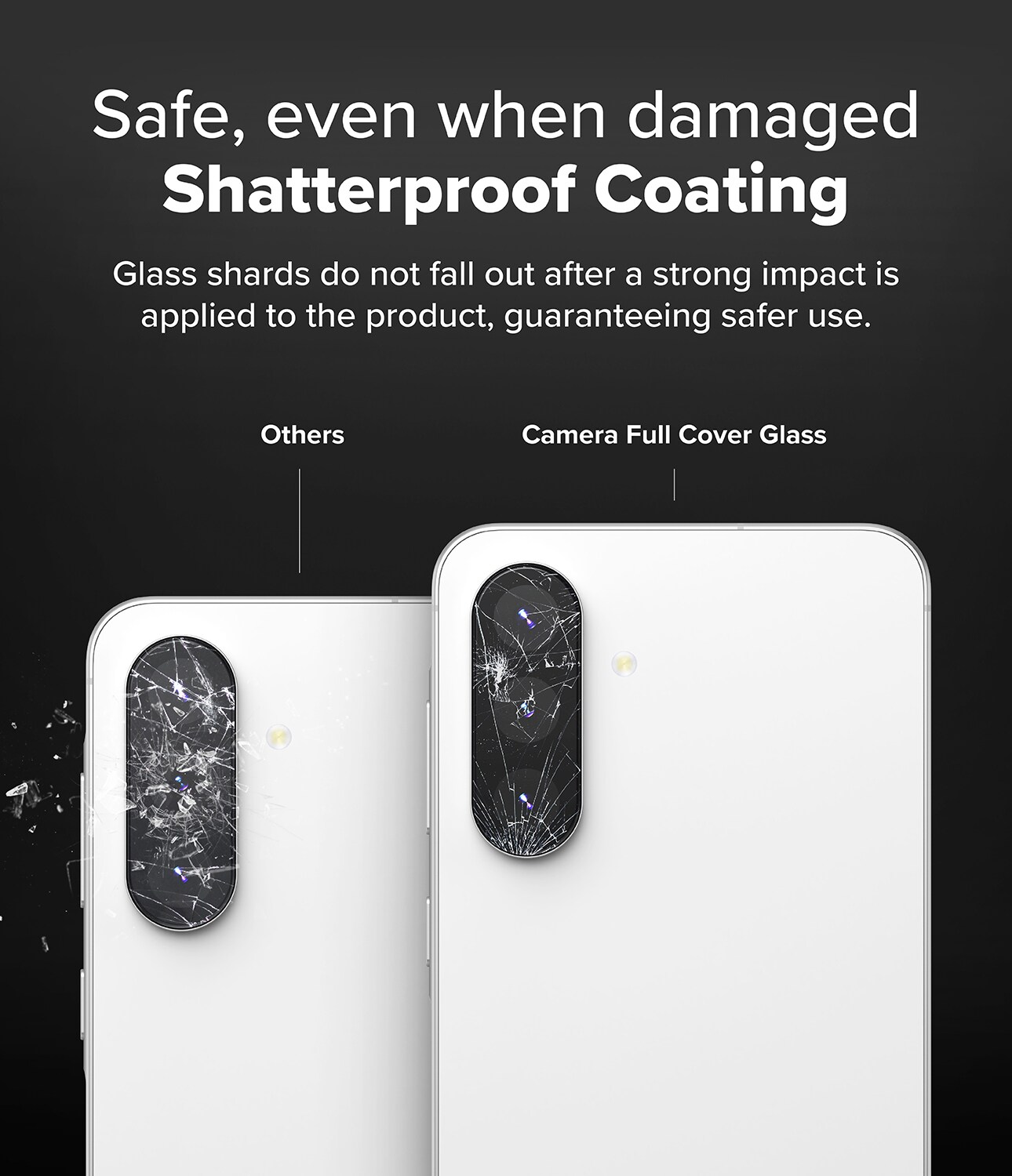 Samsung Galaxy A36 Kamerabeskyttelse i glas (2-pak)