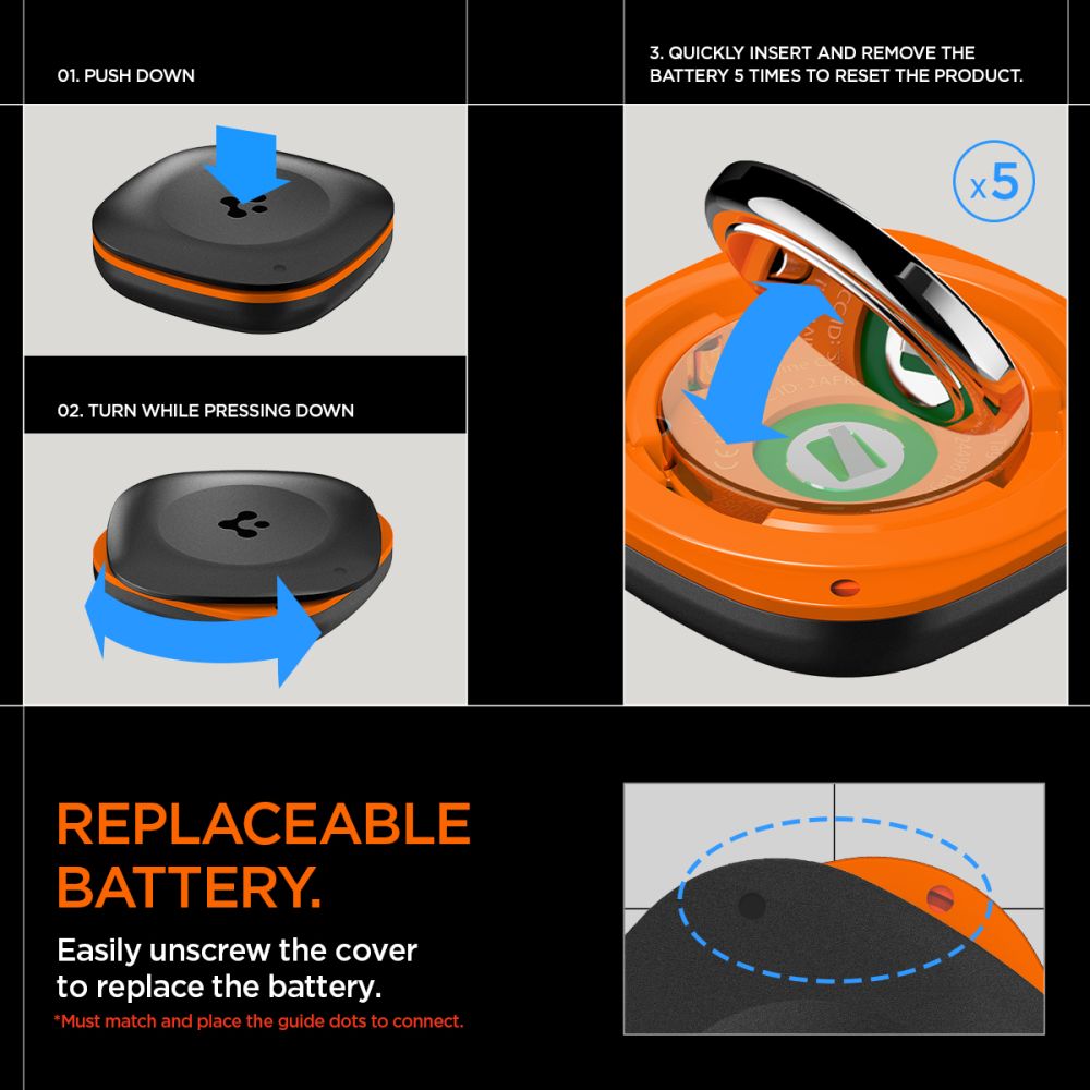 Bluetooth Tracker TagMe, Sort