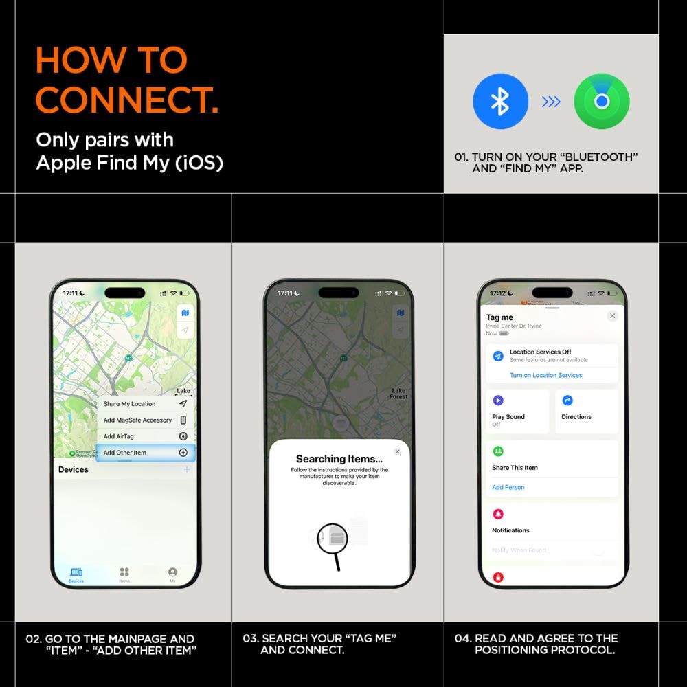 Bluetooth Tracker TagMe, Sort