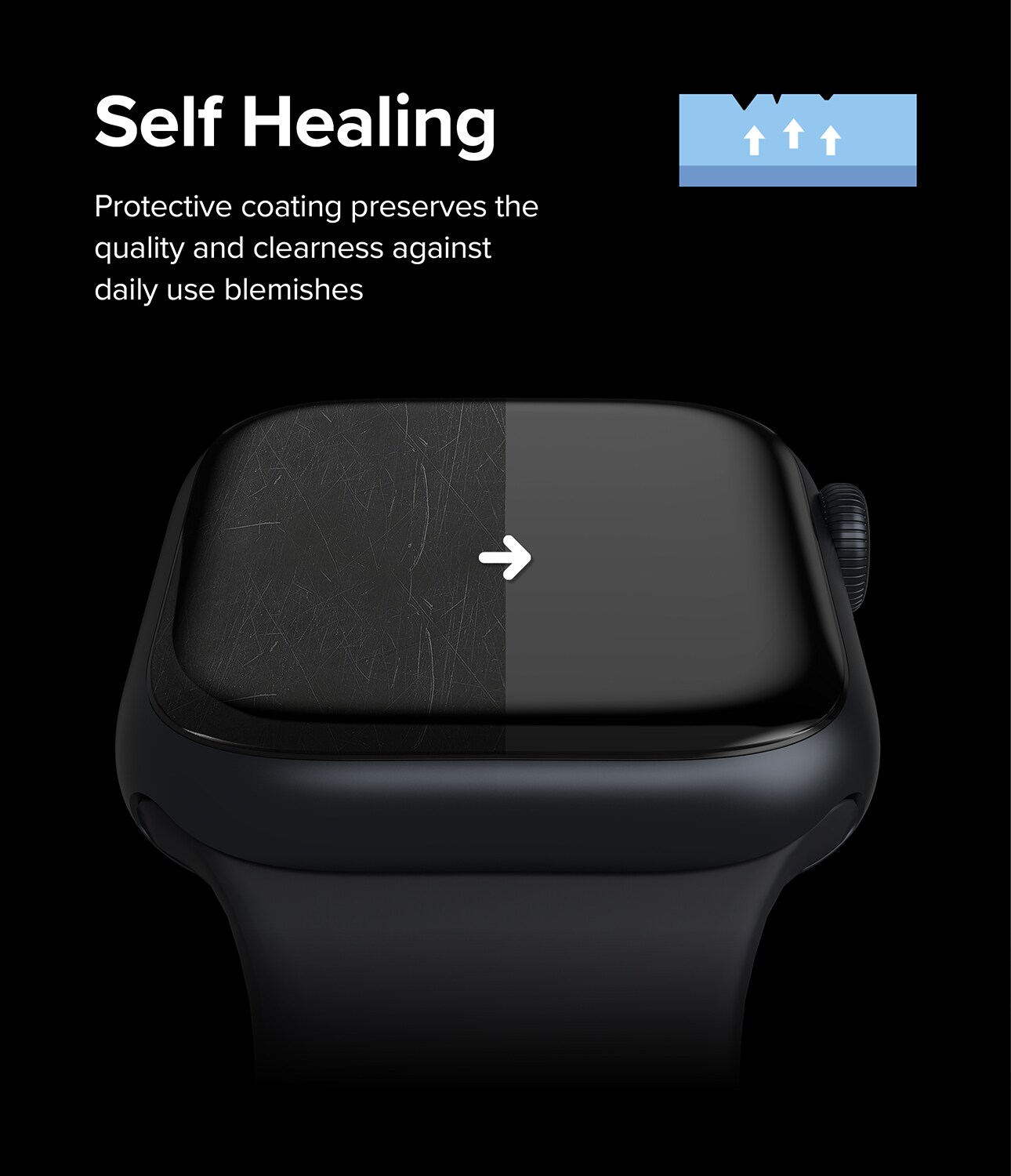 Apple Watch Series 4-6 40mm Skærmbeskytter beskyttelsesfilm - Dual Easy (3-pak)