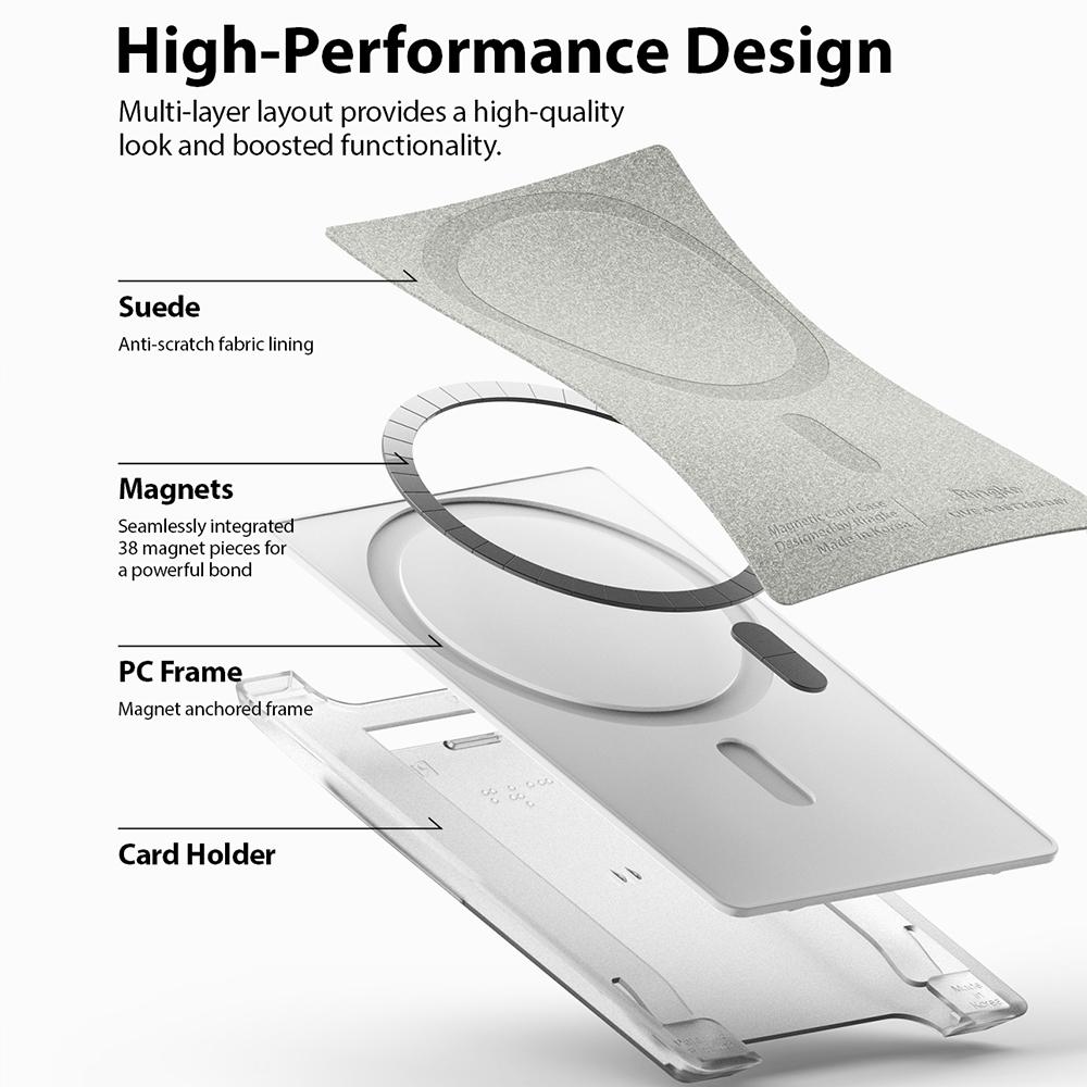 MagSafe Magnetic Card Slot kortholder, Sort