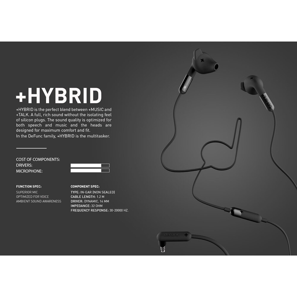 Plus Hybrid - In-Ear Høretelefoner, sort