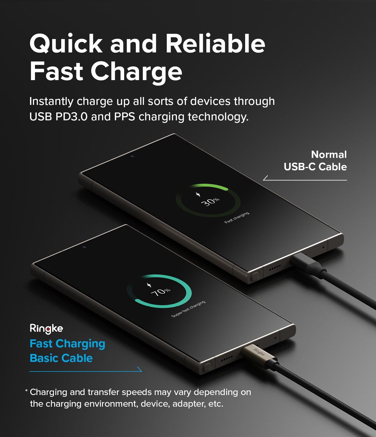 Hurtigopladningskabel USB-C til USB-C 2m, Sort