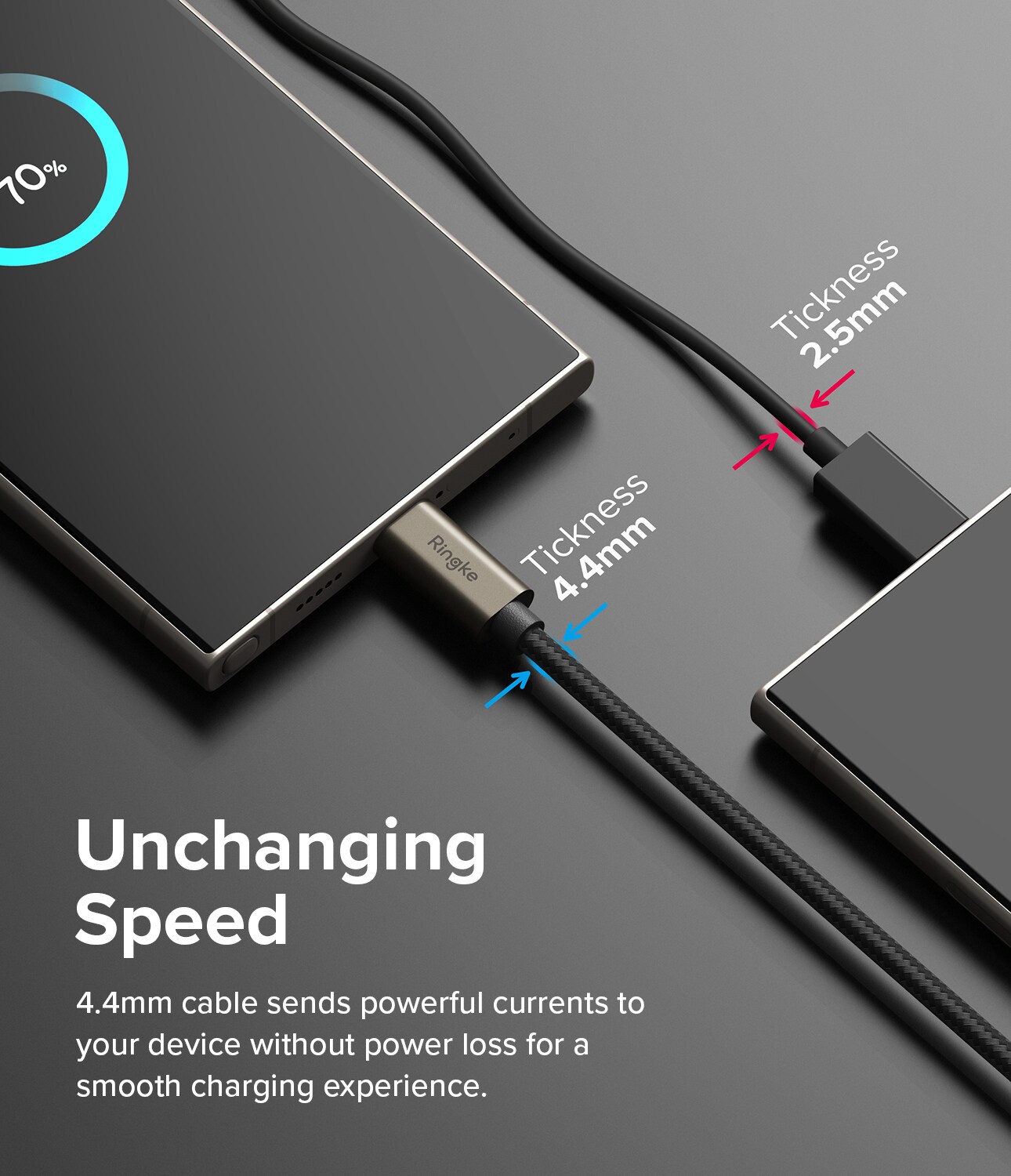 Hurtigopladningskabel USB-C til USB-C 1m, Sort