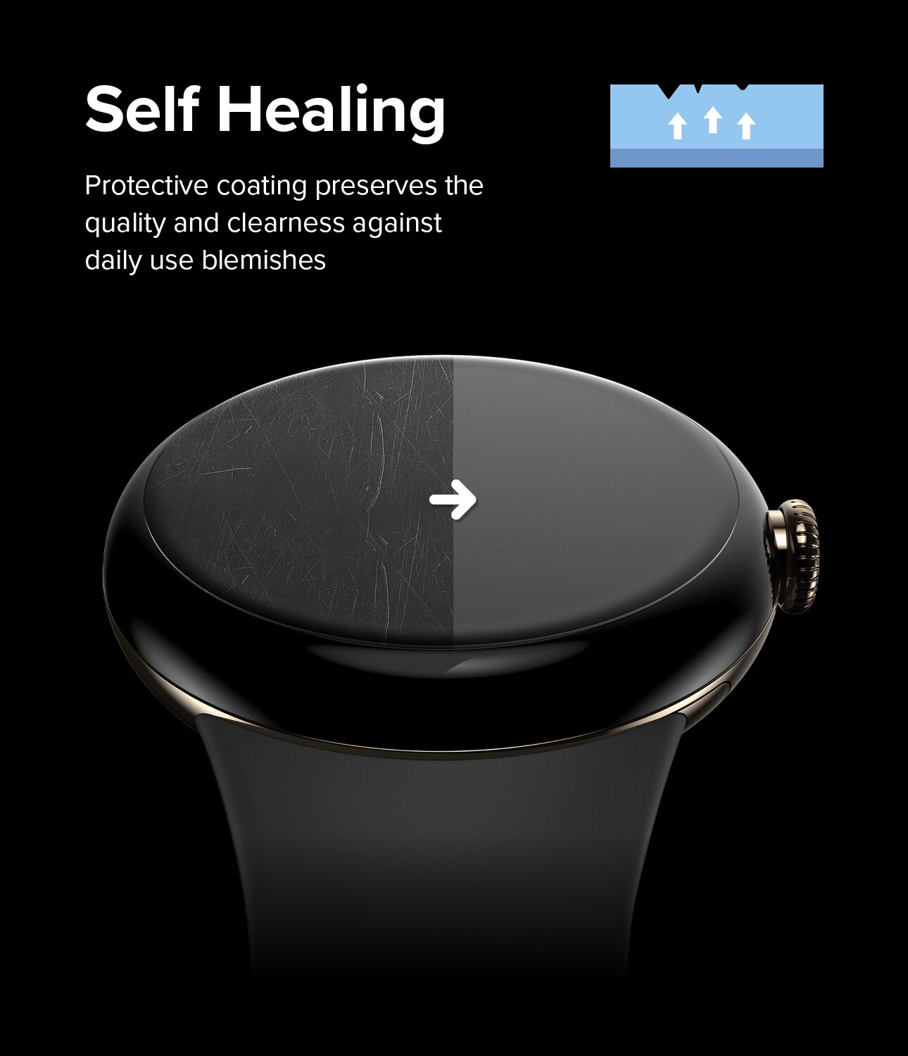 Google Pixel Watch 3 41mm Skærmbeskytter beskyttelsesfilm - Dual Easy (3-pak)