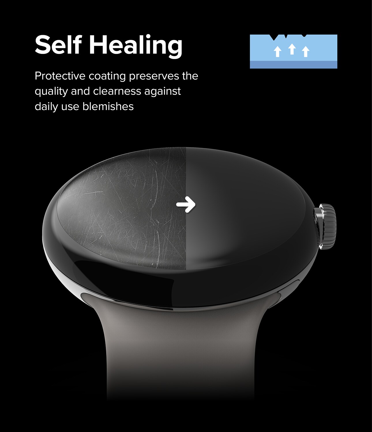 Google Pixel Watch 2 Skærmbeskytter beskyttelsesfilm - Dual Easy (3-pak)