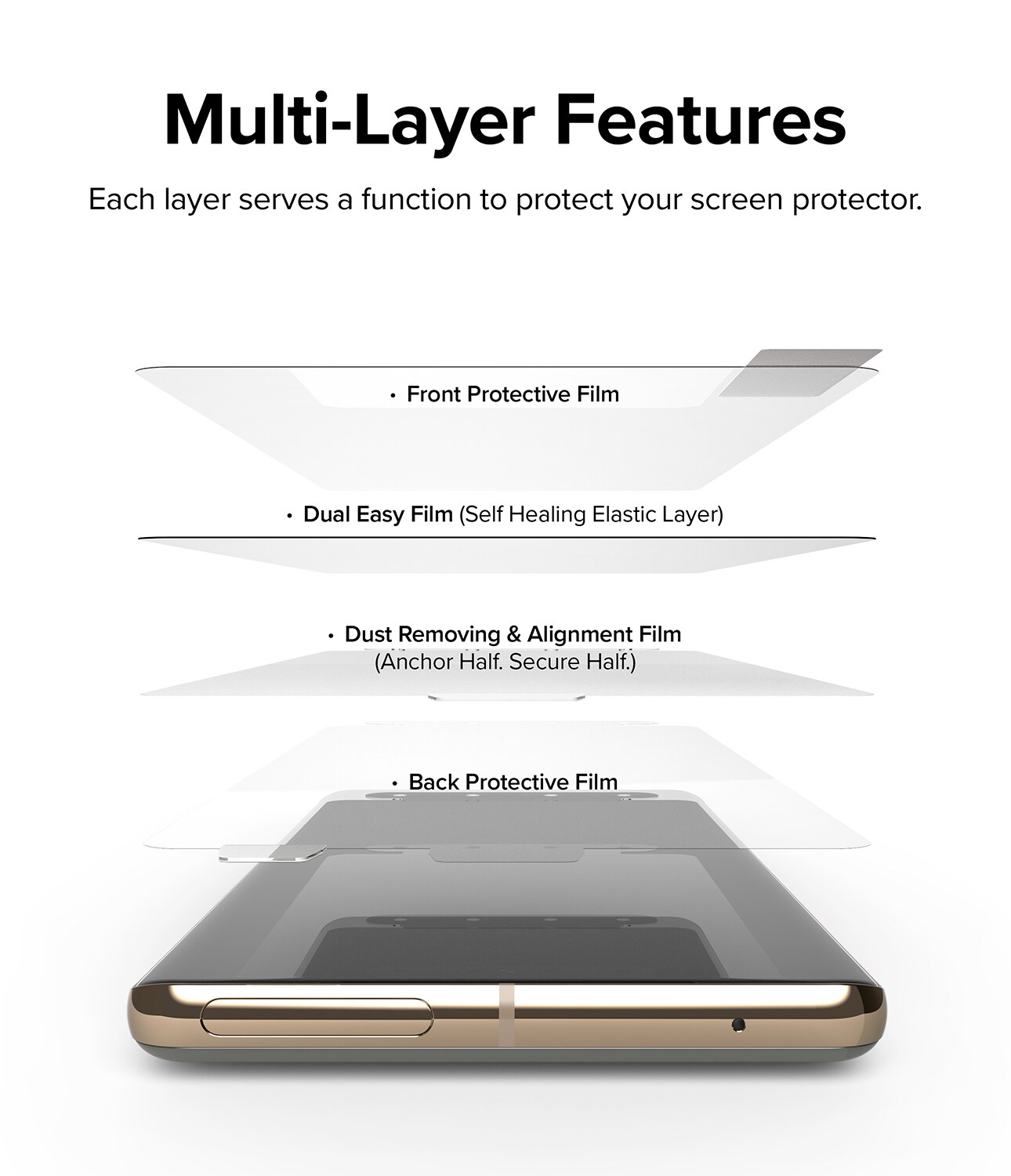 Google Pixel 7 Pro Skærmbeskytter beskyttelsesfilm - Dual Easy (2-pak)