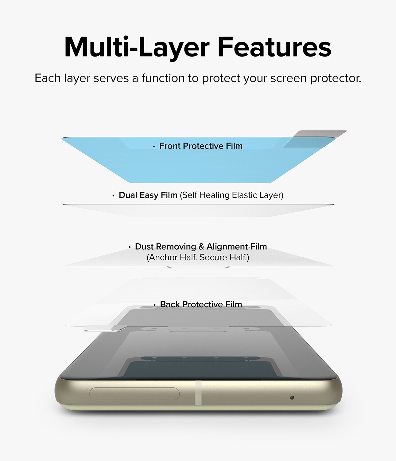 Google Pixel 7 Skærmbeskytter beskyttelsesfilm - Dual Easy (2-pak)