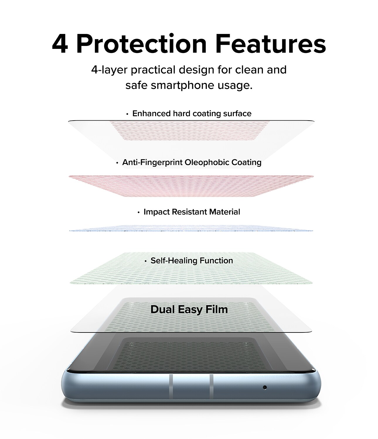 Google Pixel 7a Skærmbeskytter beskyttelsesfilm - Dual Easy (2-pak)