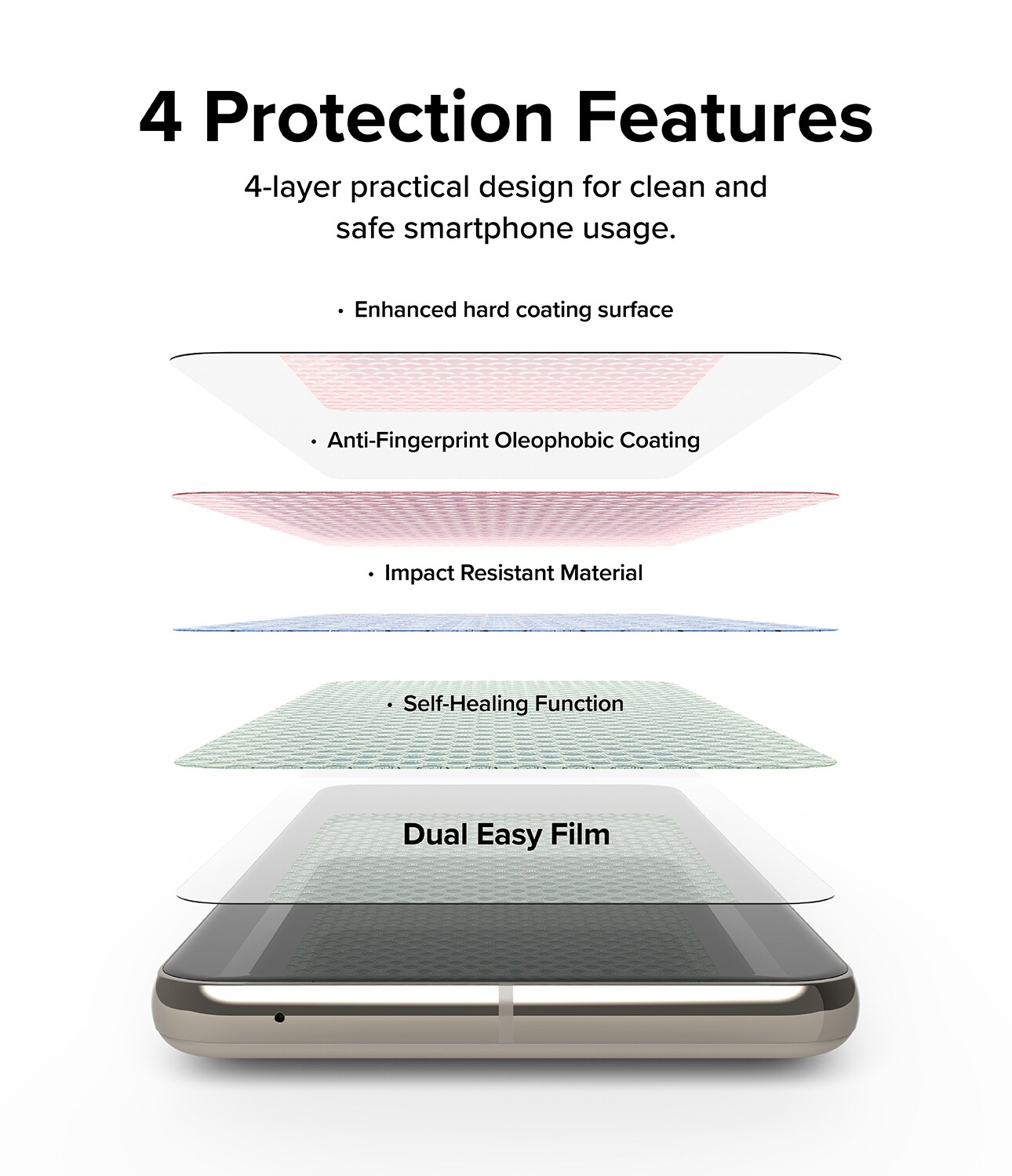 Google Pixel 8 Pro Skærmbeskytter beskyttelsesfilm - Dual Easy (2-pak)