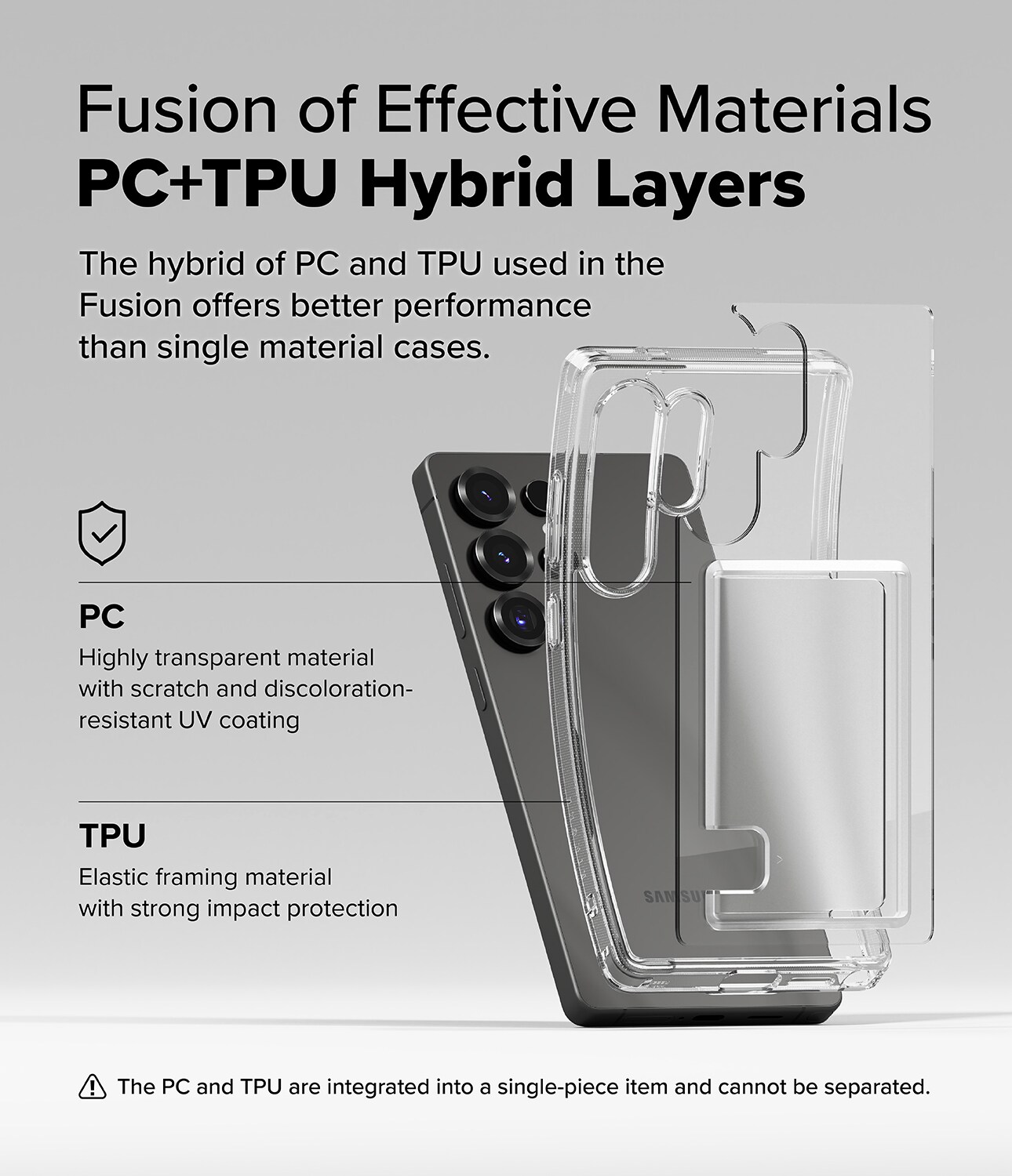 Samsung Galaxy S25 Ultra Fusion cover med kortholder, Gennemsigtig