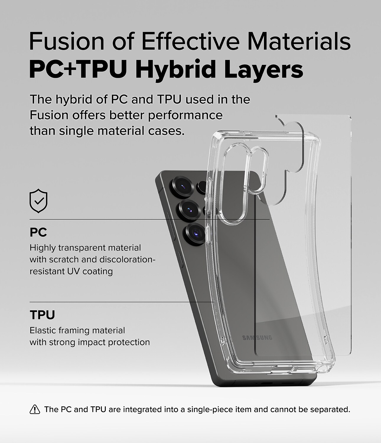 Samsung Galaxy S25 Ultra Fusion cover, Clear