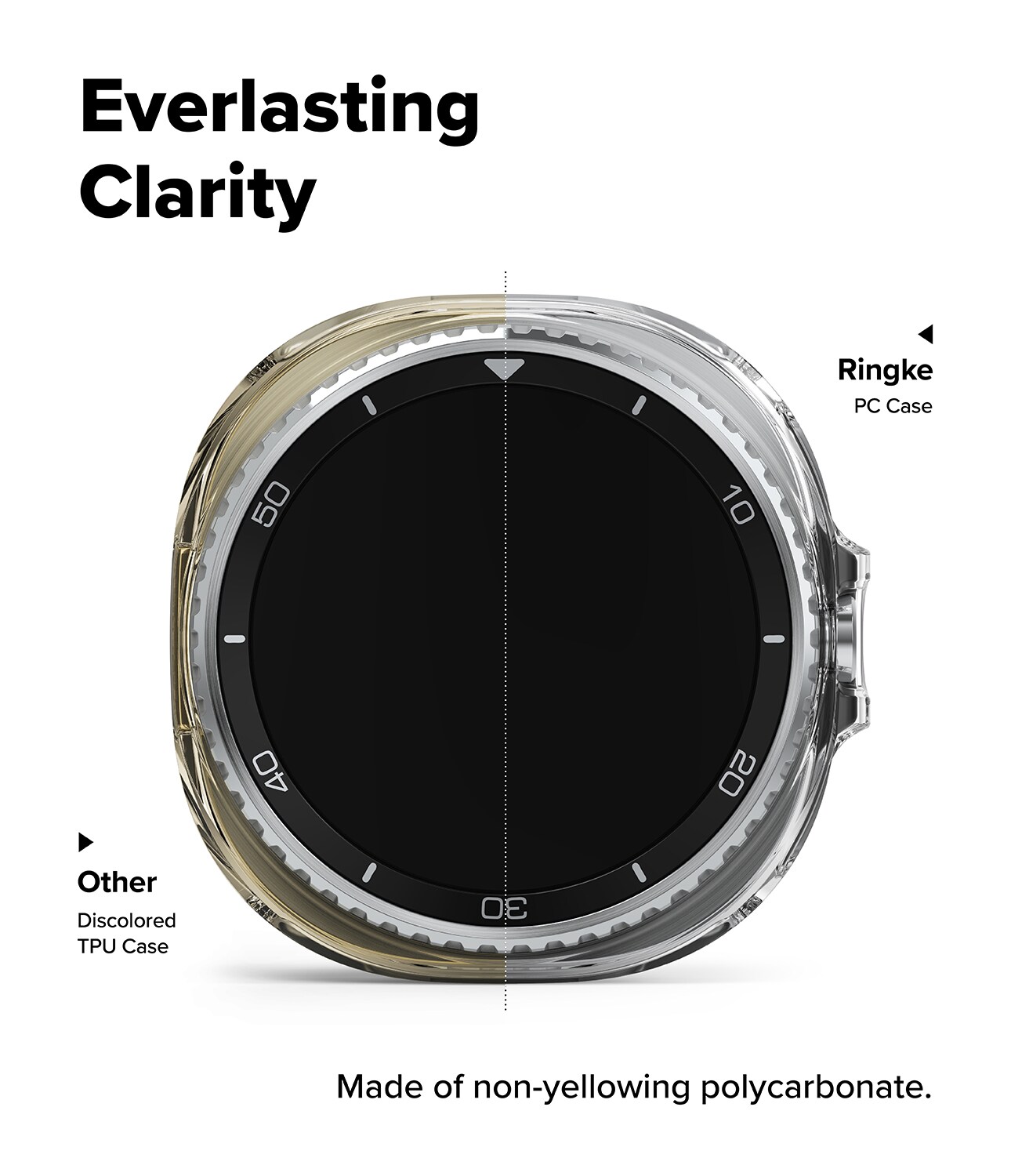 Samsung Galaxy Watch 8 Classic Tyndt cover (2-pak), Matte Black & Clear