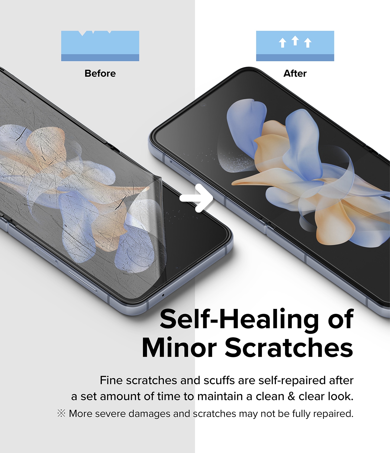 Samsung Galaxy Z Flip 4 Skærmbeskytter beskyttelsesfilm - Dual Easy (2-pak)