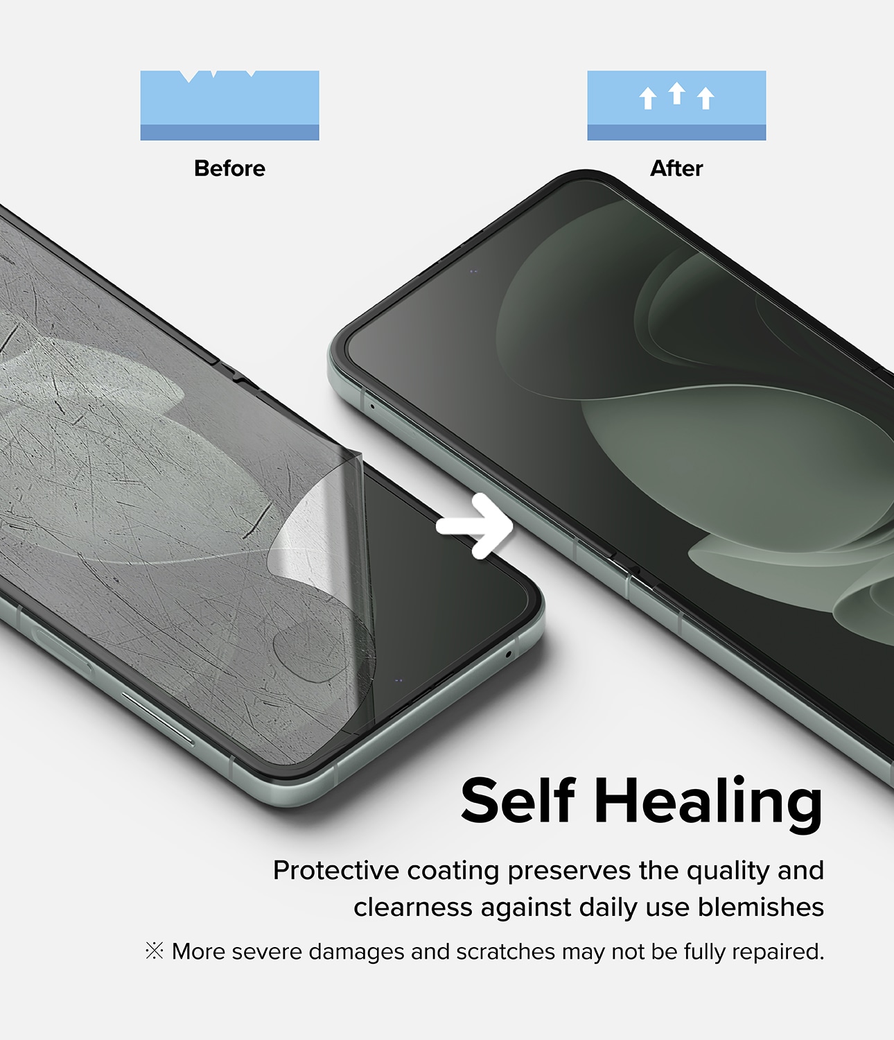 Samsung Galaxy Z Flip 5 Skærmbeskytter beskyttelsesfilm - Dual Easy (2-pak)